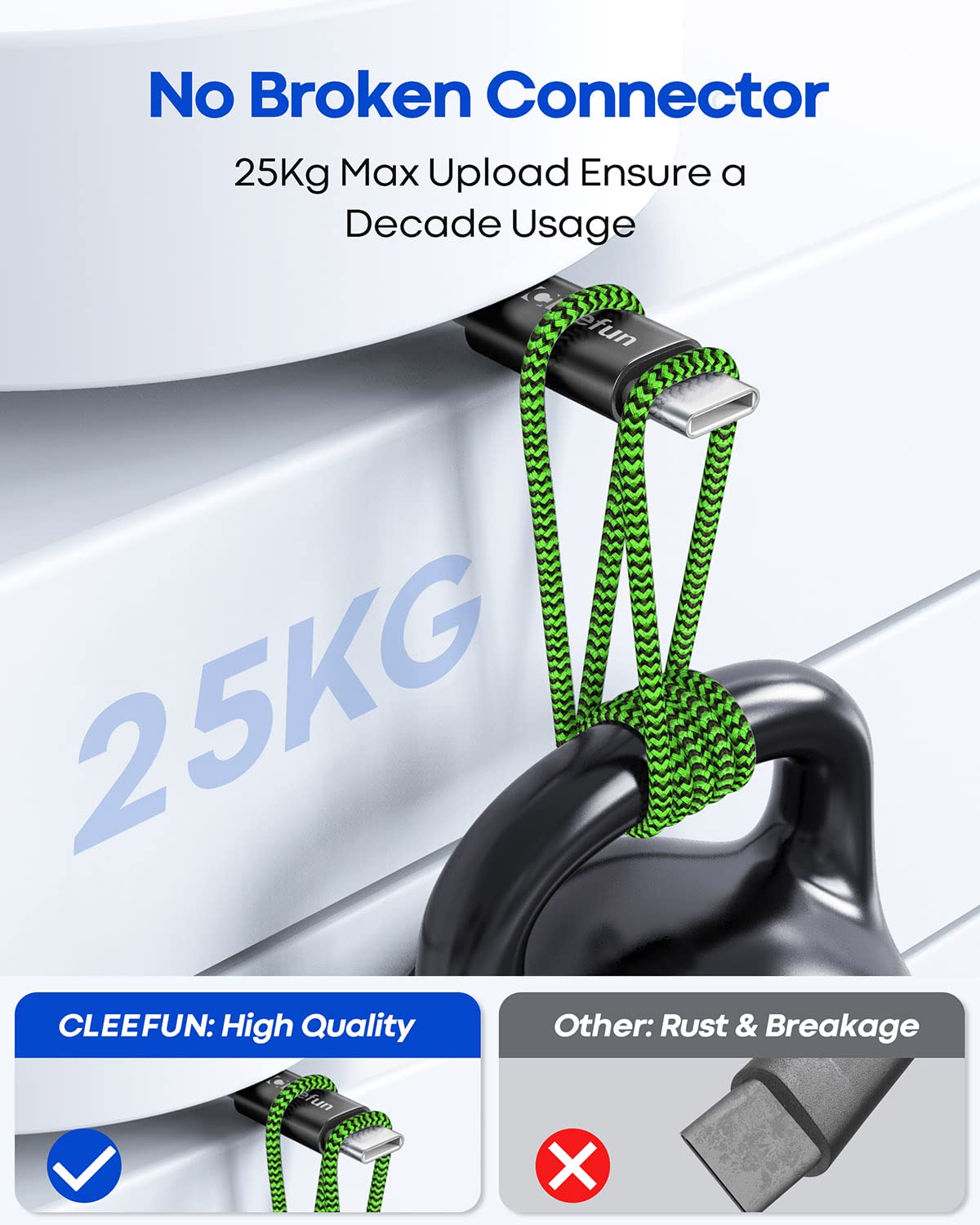 5-Pack CLEEFUN 6ft USB C to USB A Fast Charging Cable - Braided Durable Charger Cord for iPhone 16/15 Pro Max, Samsung Galaxy S24/S23/S22/S21/S20 FE Ultra, Google Pixel - Perfect for Home, Office & Travel Charging