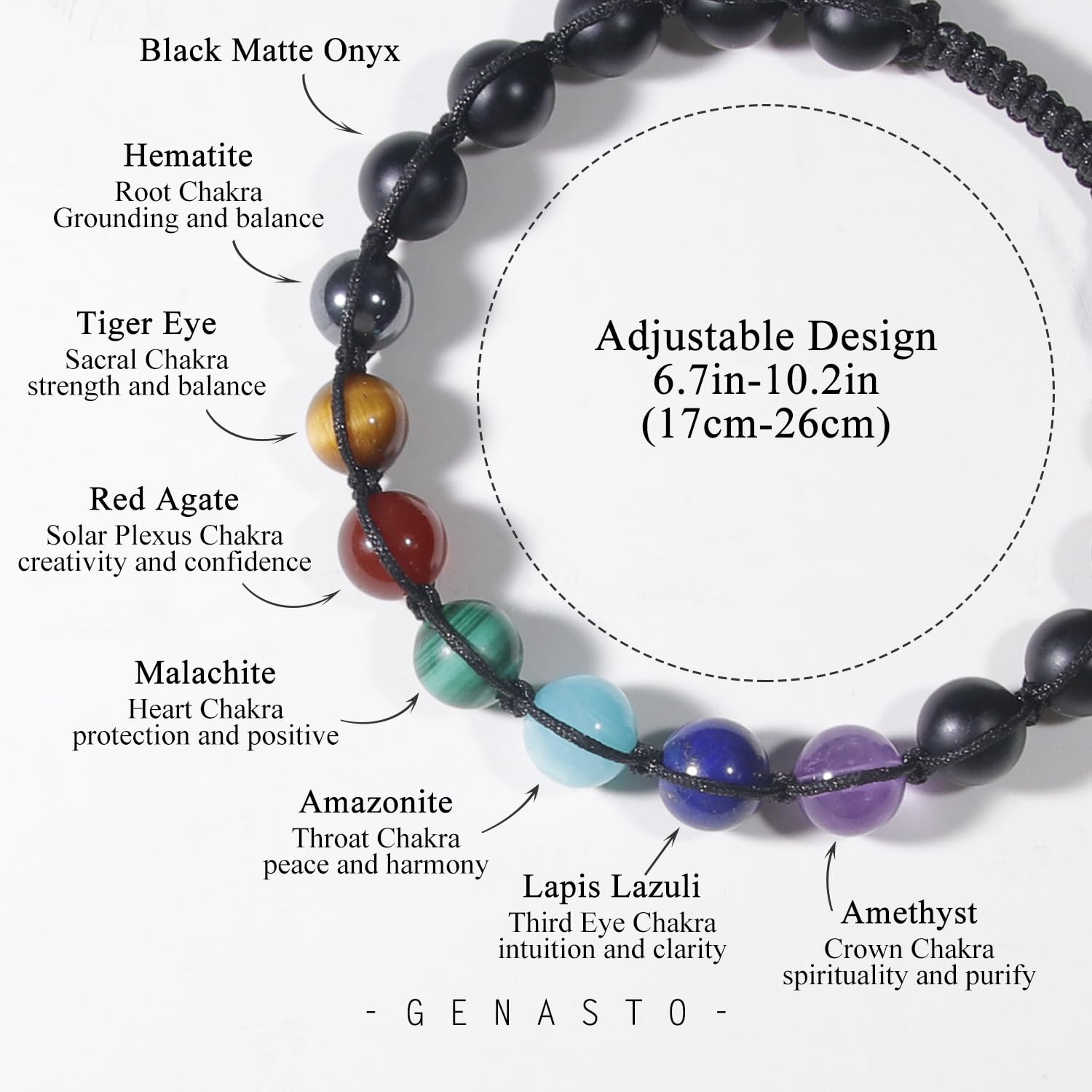 7 Chakra Bracelet with Genuine Healing Stones - GENASTO Yoga Meditation Bracelet for Men & Women, Real Crystal Beaded Wristband for Energy Balance, Stress Relief & Spiritual Wellness - Perfect for Yoga, Meditation & Daily Wear