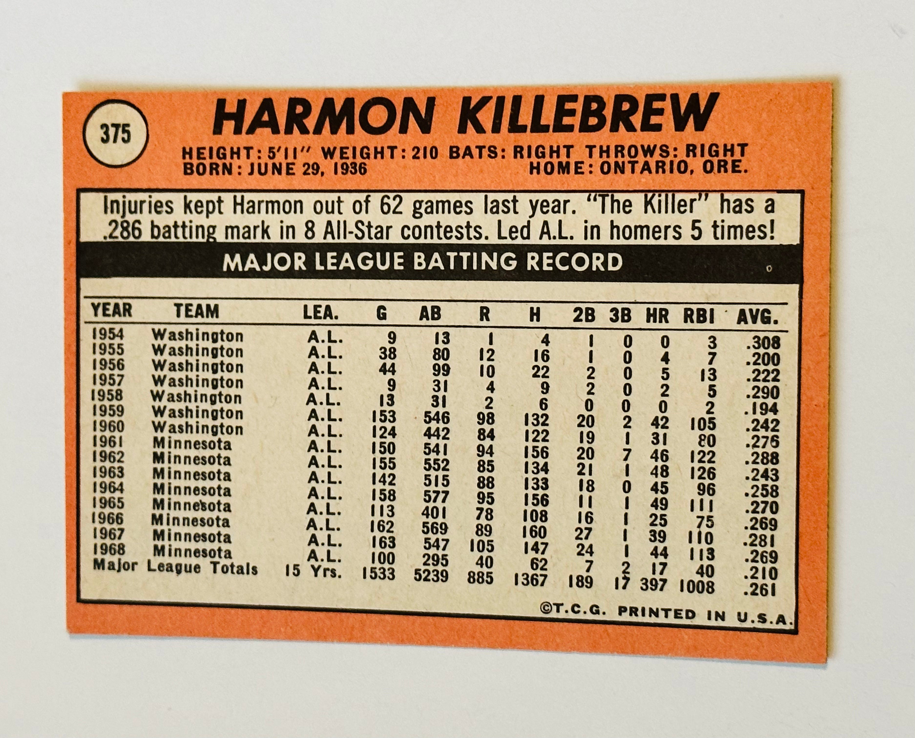1969 Topps Harmon Killebrew Mint Condition Baseball Card - Rare Vintage Collectible for Sports Memorabilia & Investment