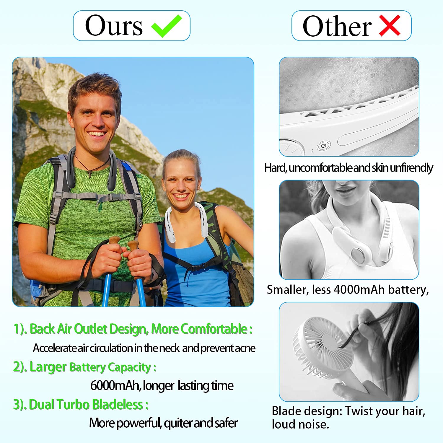 2024 Ninetails 6000mAh Rechargeable Portable Neck Fan - 360° Lightweight Hands-Free Personal Fan with 3 Speed Settings & Ultra Quiet Operation - Perfect for Office, Gym, Travel, Hiking and Outdoor Activities