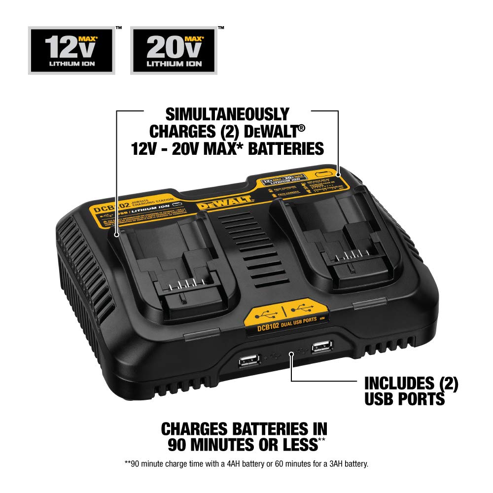 DEWALT 20V MAX Lithium Ion Battery Pack (4Ah & 2Ah, 4-Pack) with Dual Charging Station - Compatible with 12V/20V MAX Tools - Ideal for Construction, DIY Projects & Jobsite Power Needs (DCB3244 & DCB102)