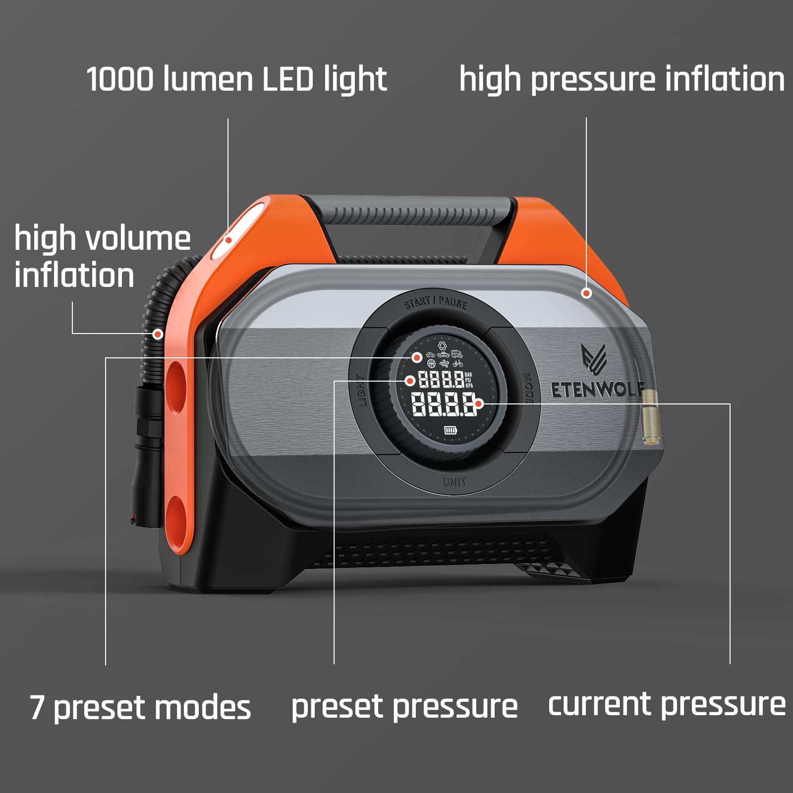 ETENWOLF VORTEX S6 Heavy-Duty Cordless Tire Inflator - 19200mAh Portable Air Compressor for Cars, Trucks, Bikes & Inflatables | Dual Cylinder Fast Inflation | 100% Duty Cycle | Dark Cyan | Perfect for Road Trips, Camping & Emergency Tire Repair