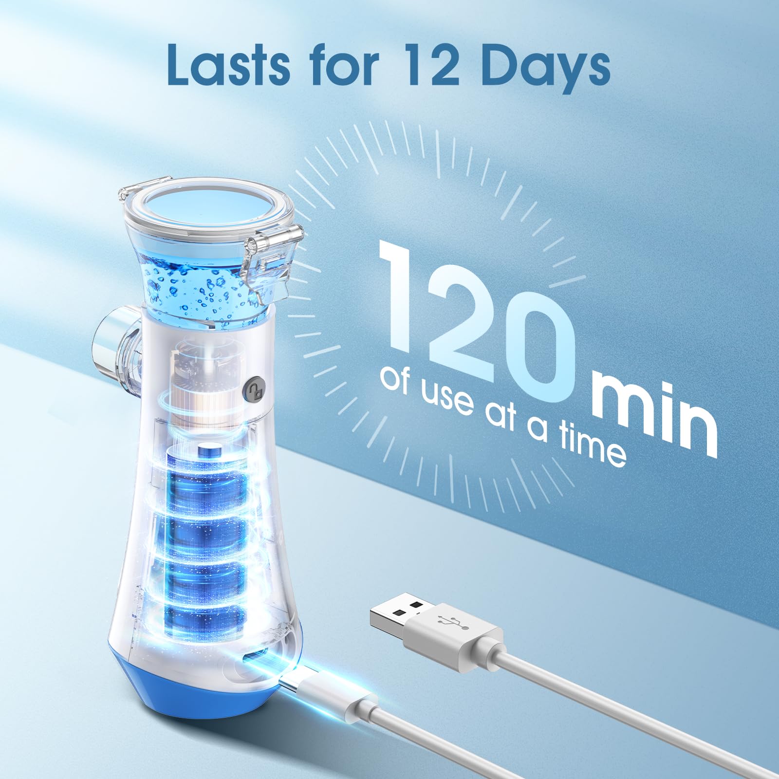 Smart Portable Nebulizer for Adults & Kids - USB Rechargeable with Fine Atomized Particles, 2 Working Modes, Effective Mesh Treatment for Asthma & Allergies | Home, Office & Travel Use