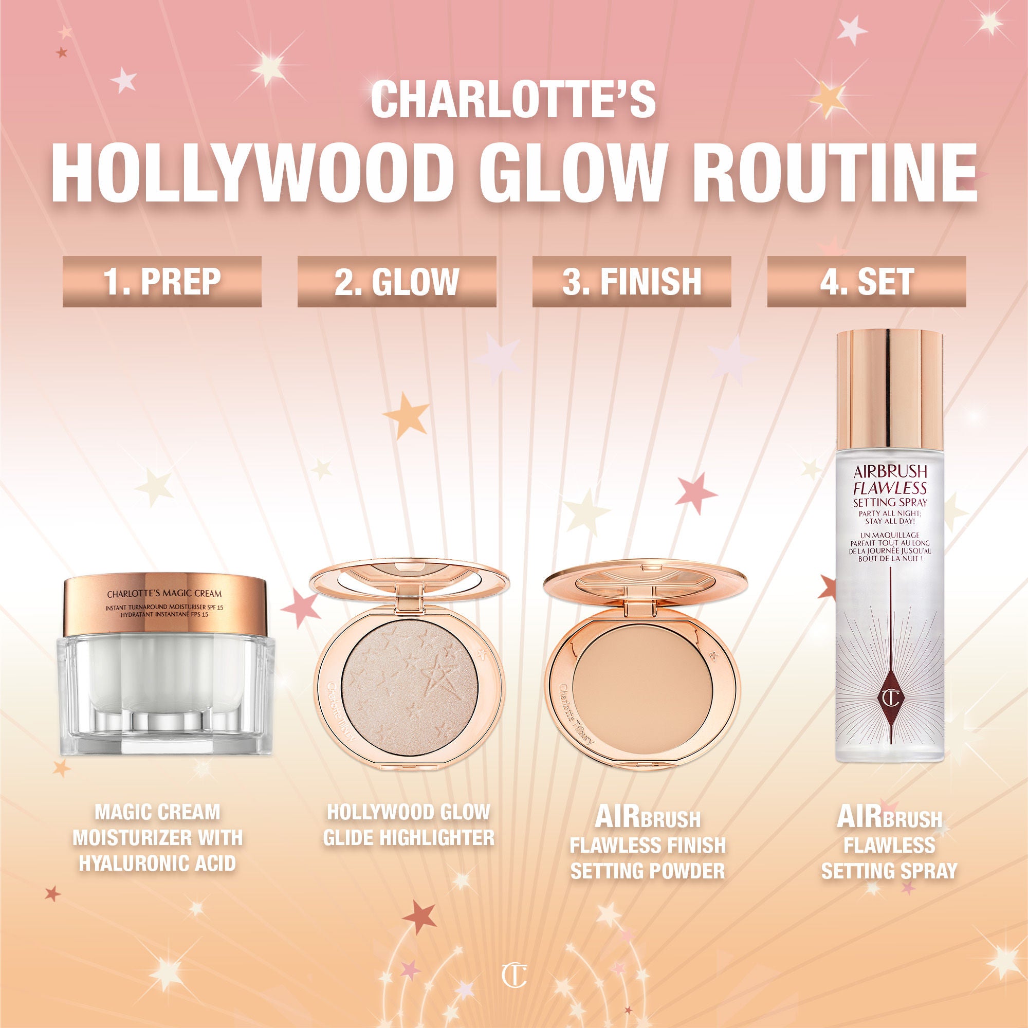 Hollywood Glow Glide Architect Highlighter - Buildable Luminous Makeup for Cheekbones & Face - Perfect for Contouring, Highlighting & Special Occasion Glam
