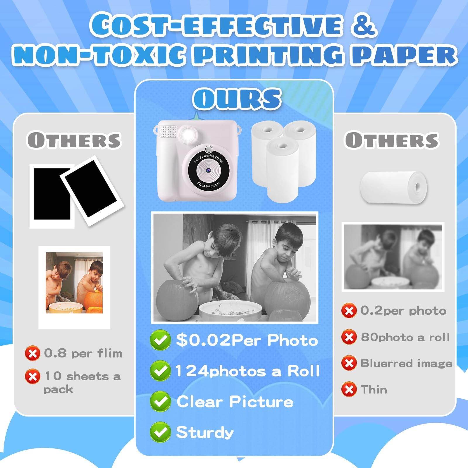 AORILE 5 Rolls Kids Camera Print Paper Refill - BPA Free Instant Photo Paper for Children's Print Cameras - Perfect for Birthday Parties, Travel Memories & Creative Play
