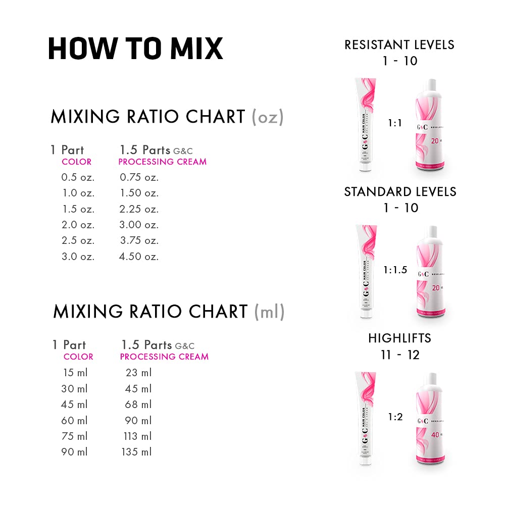 **30 Volume Professional Hair Lightening Gel & Cream with Collagen - Gentle Peroxide Developer for Sensitive Scalp, Strengthens & Brightens Hair, 33.8oz (1L) - Made in Italy - Perfect for Salon & At-Home Hair Lightening**