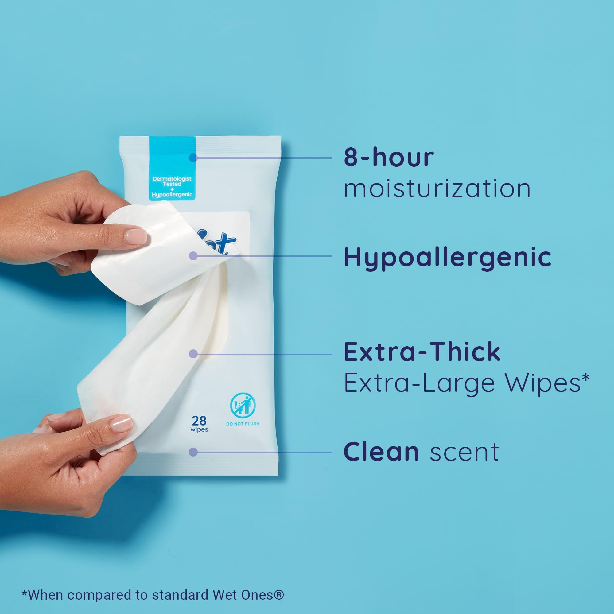 Wet Ones Body Wipes - Clean Scent Travel Size Cleansing Wipes (28 Count, 6 Pack) | Gentle & Refreshing for On-the-Go Hygiene, Camping, Gym & Outdoor Activities