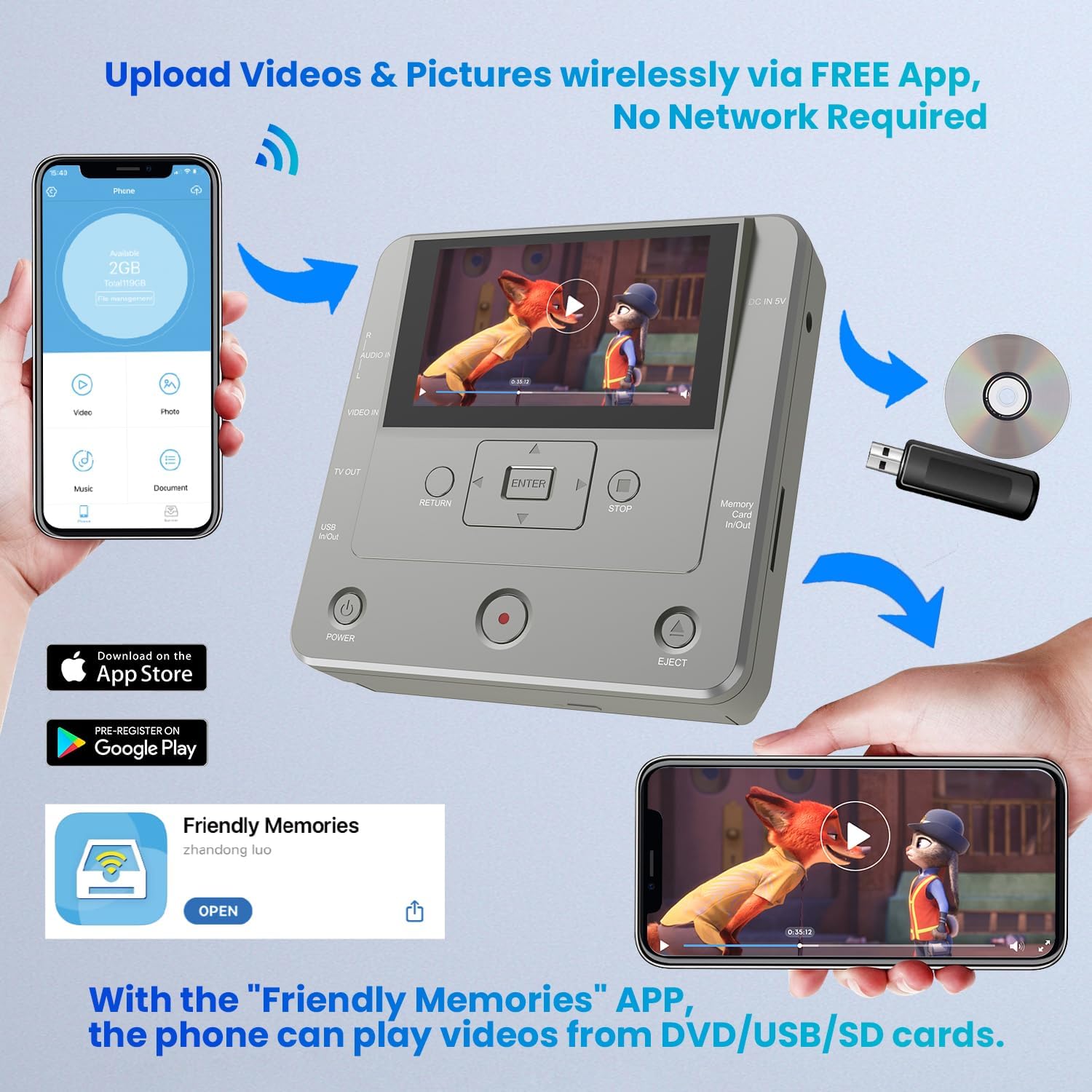 VHS to DVD Converter with USB/SD/HDD Recording - WiFi Media Recorder for Smartphones & TV | Includes 10 Free DVD-R Discs | Perfect for Digitizing Home Videos & Recording TV Shows