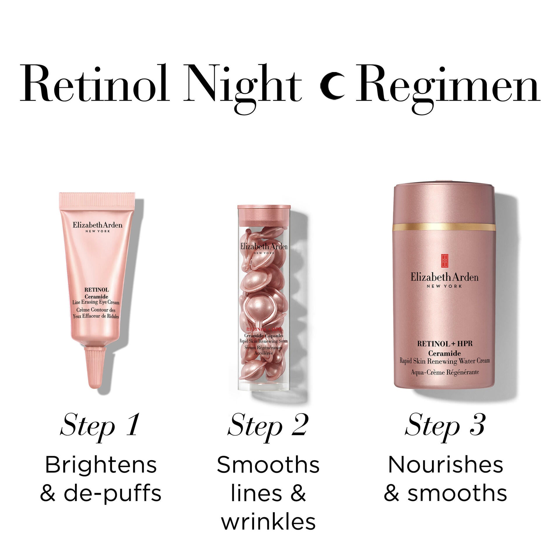 Retinol Water Cream Gift Set - Smooth, Repair & Firm Skin - 3 Piece Skincare Set for Anti-Aging & Night Routine