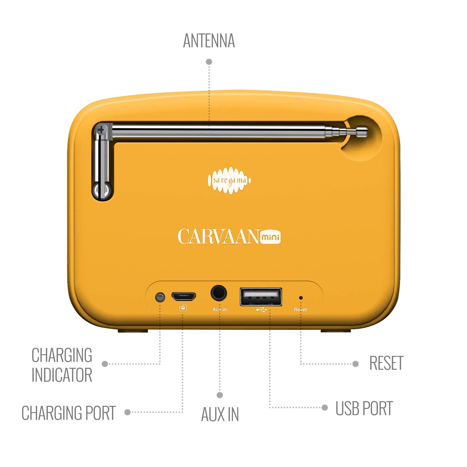 Carvaan Saregama Mini Gurbani Bluetooth Speaker - Portable Wireless Speaker with Premium Sound (Saffron Orange) | Perfect for Home, Office & Spiritual Meditation