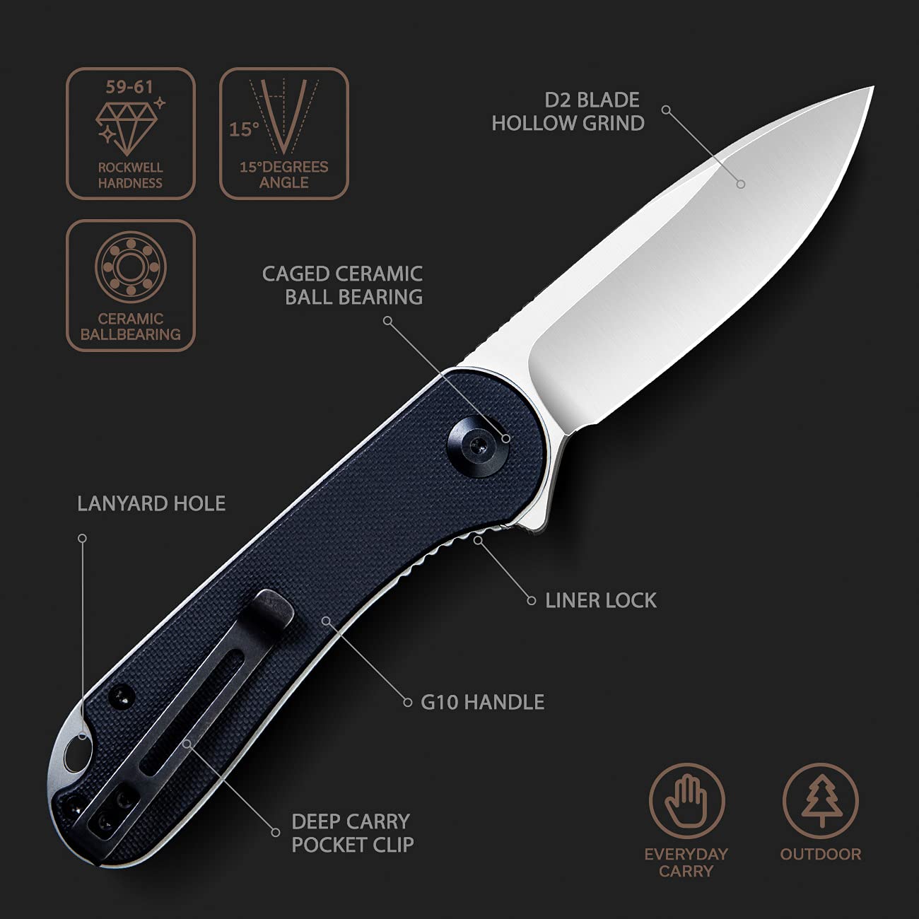 CIVIVI Elementum & Praxis Knife Set - Premium EDC Folding Knives for Everyday Carry, Outdoor Camping, Hiking & Survival Gear