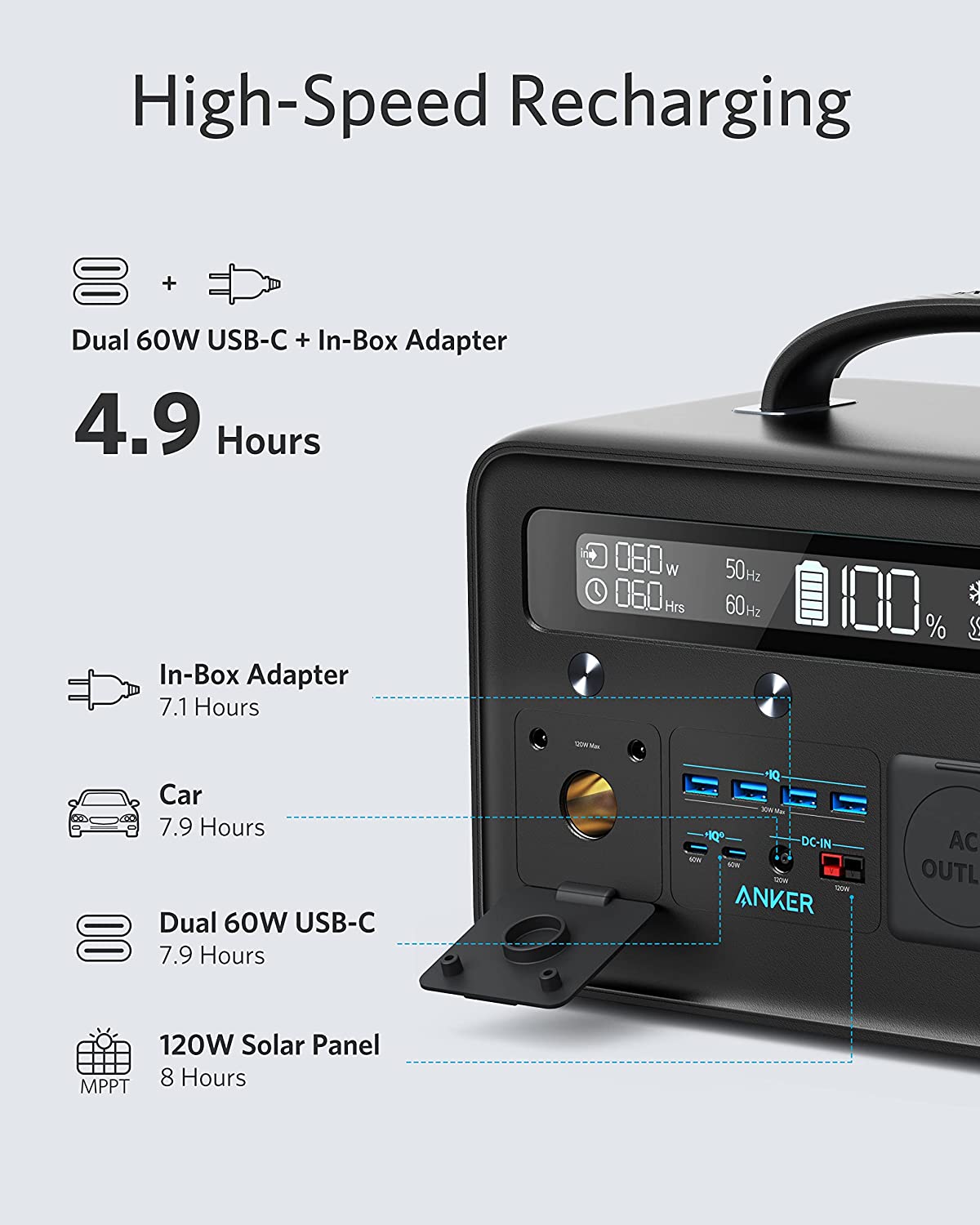 Anker 545 Portable Power Station 778WH/500W - Solar Generator for Camping, RV, Emergencies & Outdoor Adventures | Compact & Lightweight Backup Battery for Home & Travel