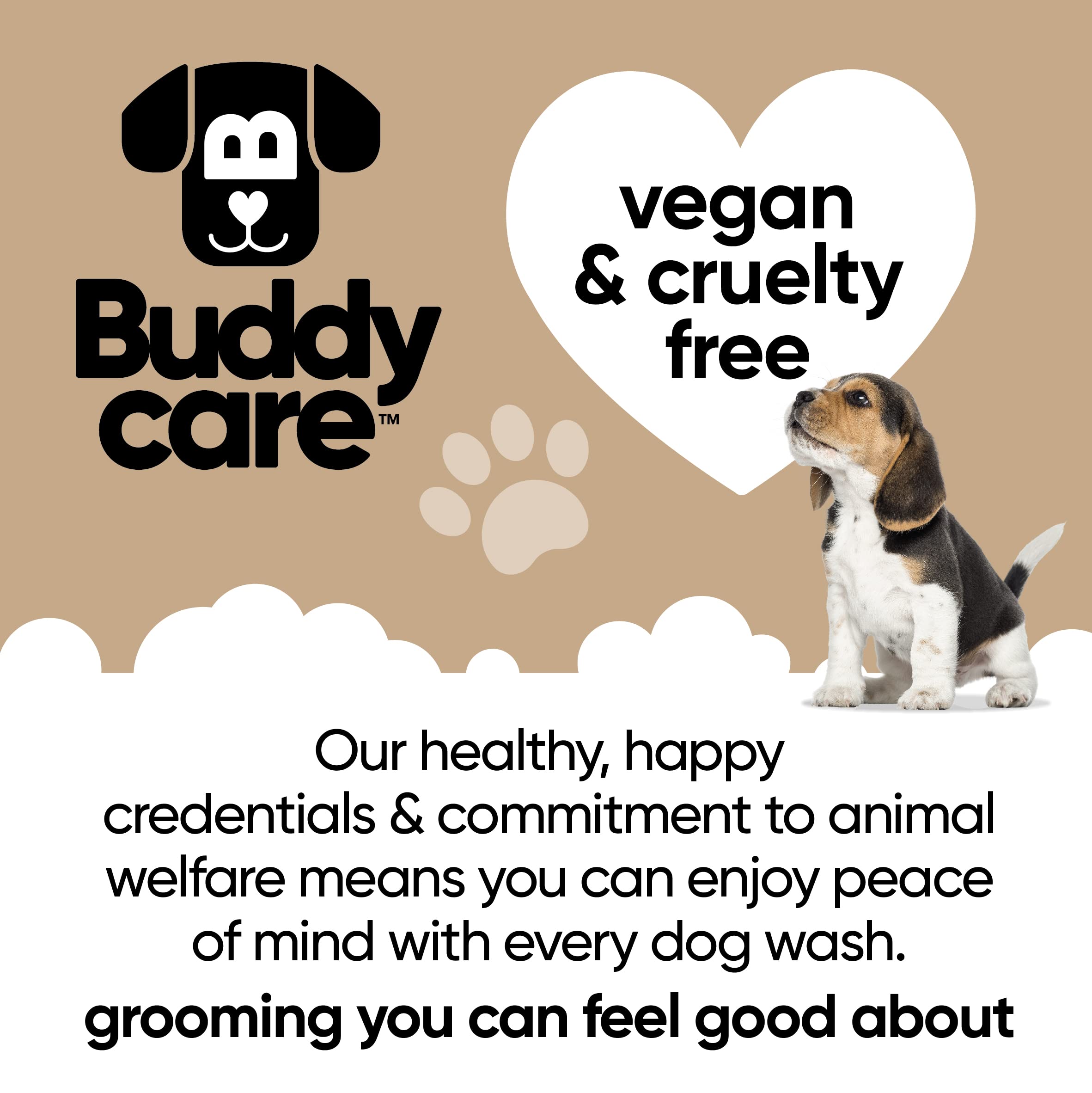 **Buddycare 2-in-1 Dog Shampoo & Conditioner with Coconut Scent, Aloe Vera & Pro Vitamin B5 – 500ml for Soft, Healthy Coat – Perfect for Bathing & Grooming at Home**