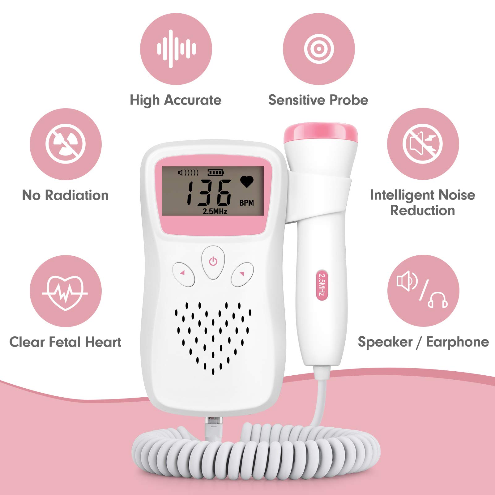 Portable Doppler Fetal Heart Rate Monitor for Pregnancy - Baby Heartbeat Tracker with LCD Display | Home Use & Travel Pregnancy Accessories for Expecting Moms