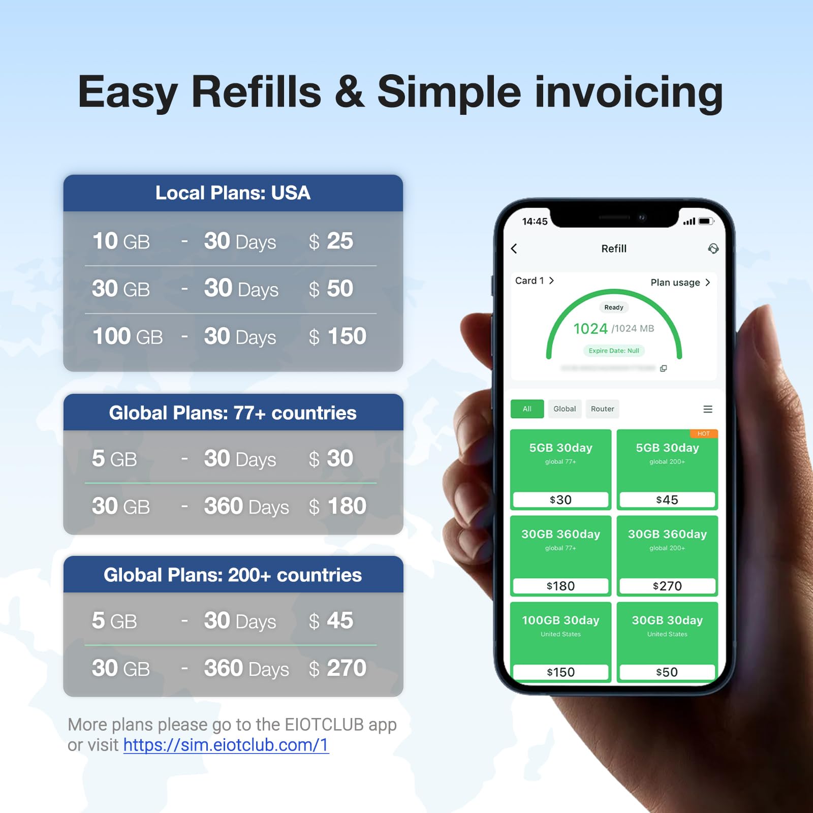 5G/4G LTE International Data SIM Card for USA & Global Roaming - No Contract 3-in-1 SIM for Portable WiFi Hotspot | Perfect for Travelers, Business Trips & Remote Work