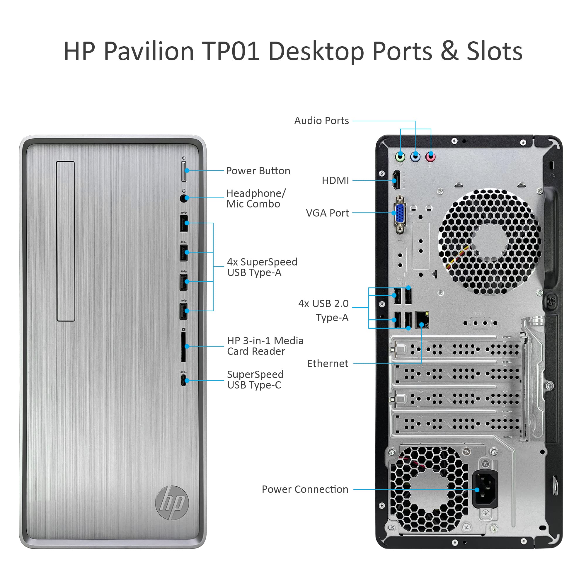 HP Pavilion TP01 Tower Desktop Computer - AMD Ryzen 3 5300G 4-Core Processor (Up to 4.2GHz), 64GB DDR4 RAM, 2TB NVMe SSD + 6TB HDD, AMD Radeon Graphics, Windows 11 Home - Perfect for Home Office, Gaming & Content Creation