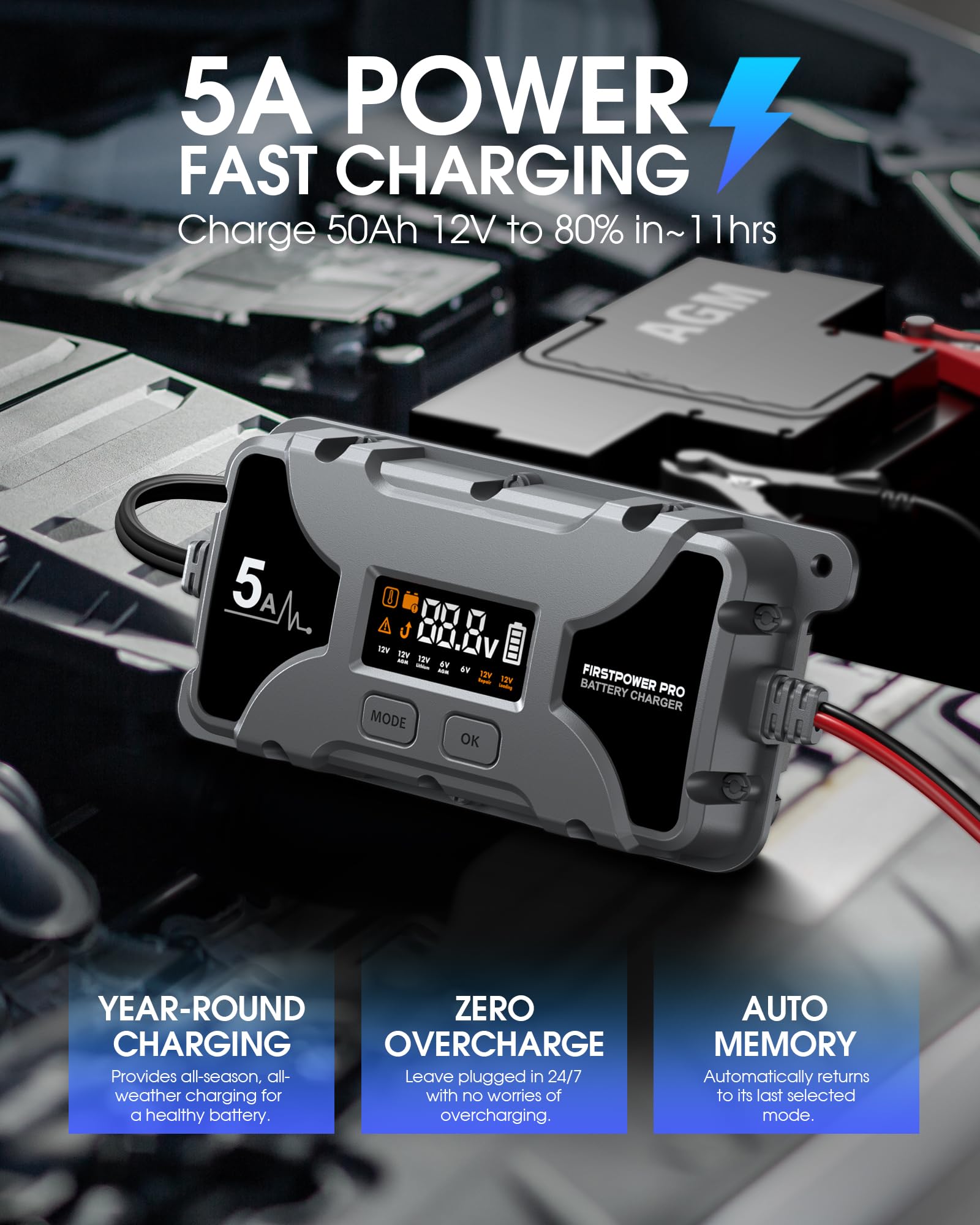 5A 12V/6V Smart Car Battery Charger & Maintainer - Portable Fast-Charging for Lead Acid, AGM, Gel, Lithium (LiFePO4) Batteries - Pulse Repair & Trickle Charge for Cars, Motorcycles, RVs, Boats - Perfect for Winter Storage & Emergency Jump Starts