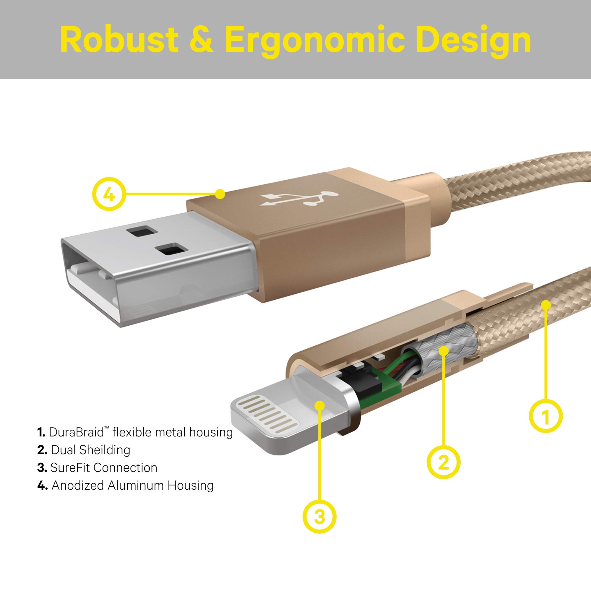 Apple Certified Premium Lightning to USB Cable 6in (15cm) - Gold DuraBraid Fiber for iPhone Charging & Data Sync | Perfect for Home, Office & Travel