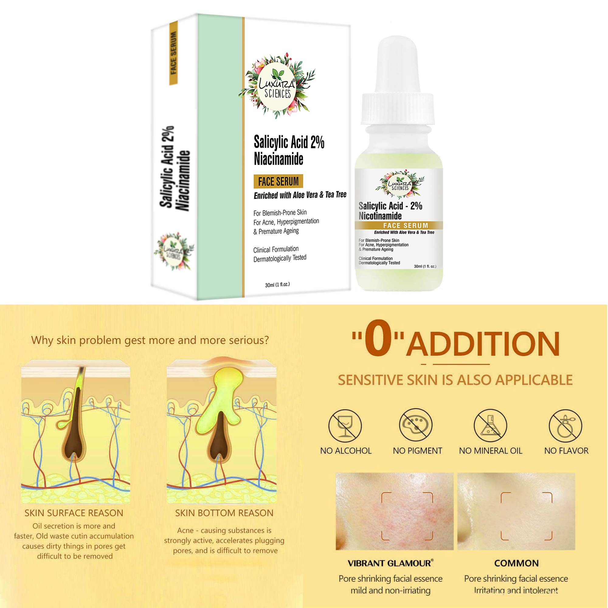 Luxura Sciences 2% Salicylic Acid & Niacinamide Face Serum 30ml - Gentle Exfoliant for Pore Minimizing, Oil Control & Acne Treatment | Improves Skin Elasticity, Reduces Wrinkles | Perfect for Daily Skincare Routine & Blemish-Prone Skin