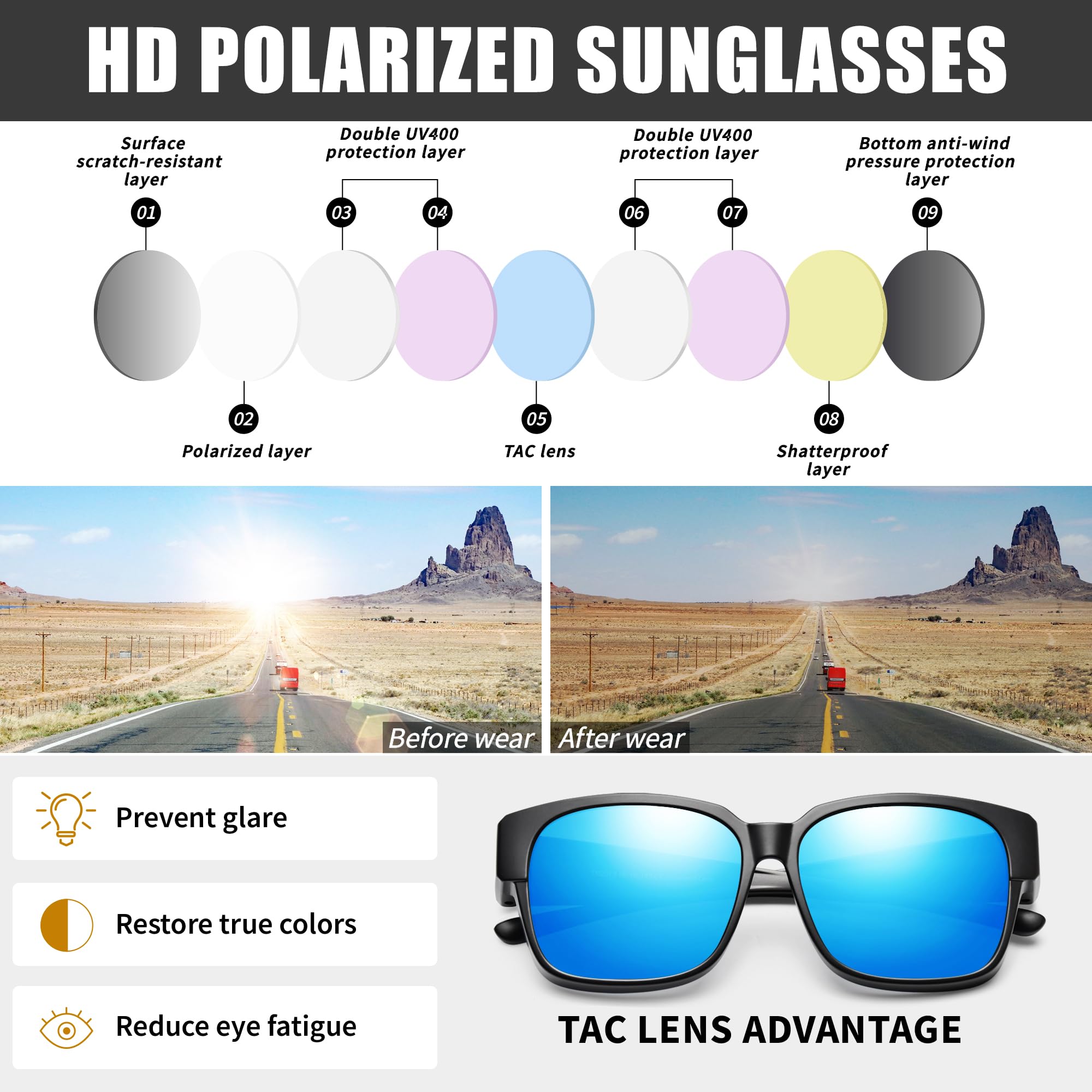 Polarized Wrap-around Sunglasses for Men & Women - UV400 Protection, Fit Over Prescription Glasses - Perfect for Driving, Outdoor Sports & Daily Wear
