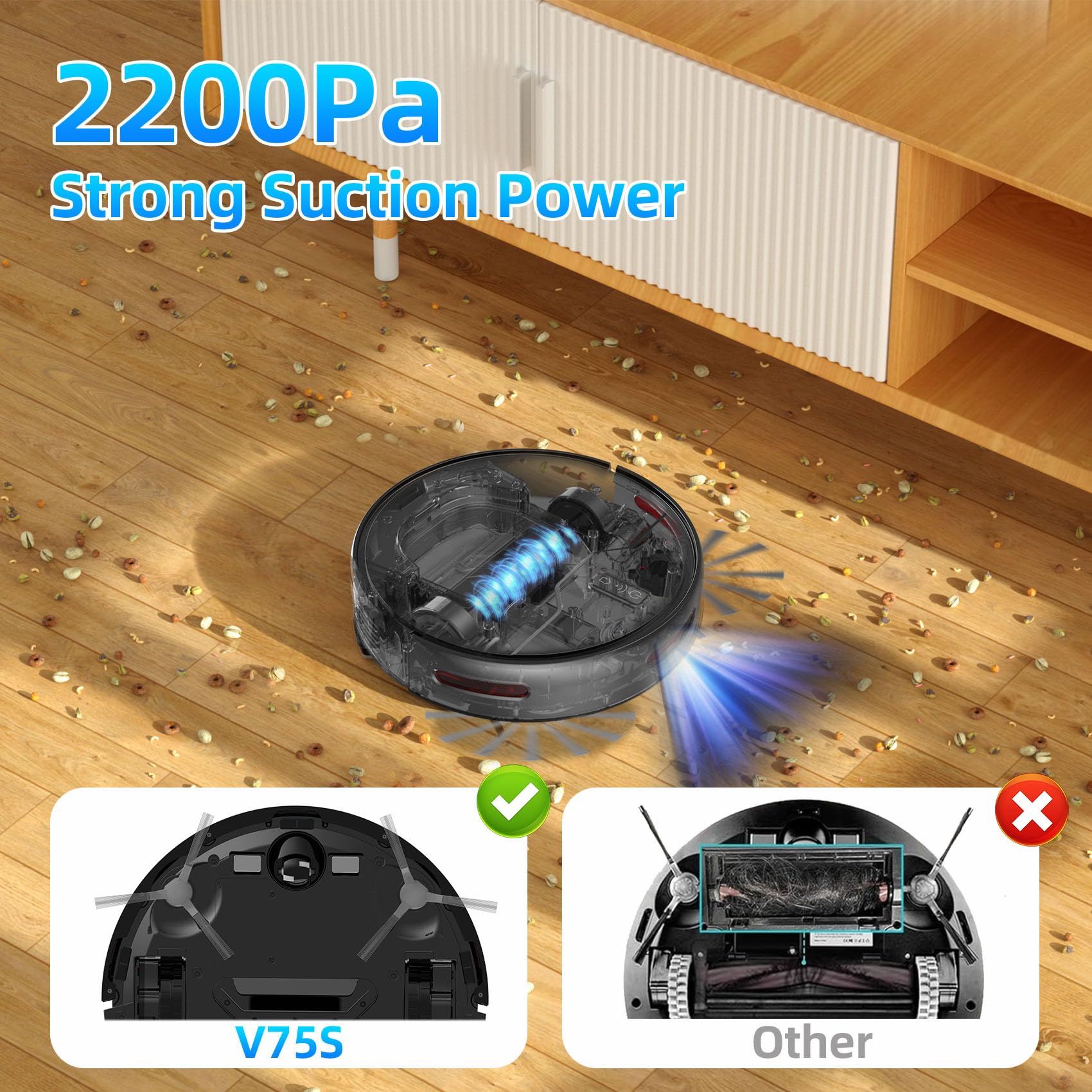 Smart Robot Vacuum and Mop Combo with 6 Cleaning Modes | 3000Pa Strong Suction | Self-Charging | WiFi/App/Alexa Control | Large Dustbin & Water Tank | Ideal for Hard Floors, Carpets & Pet Hair | Perfect for Daily Home Cleaning & Pet Owners