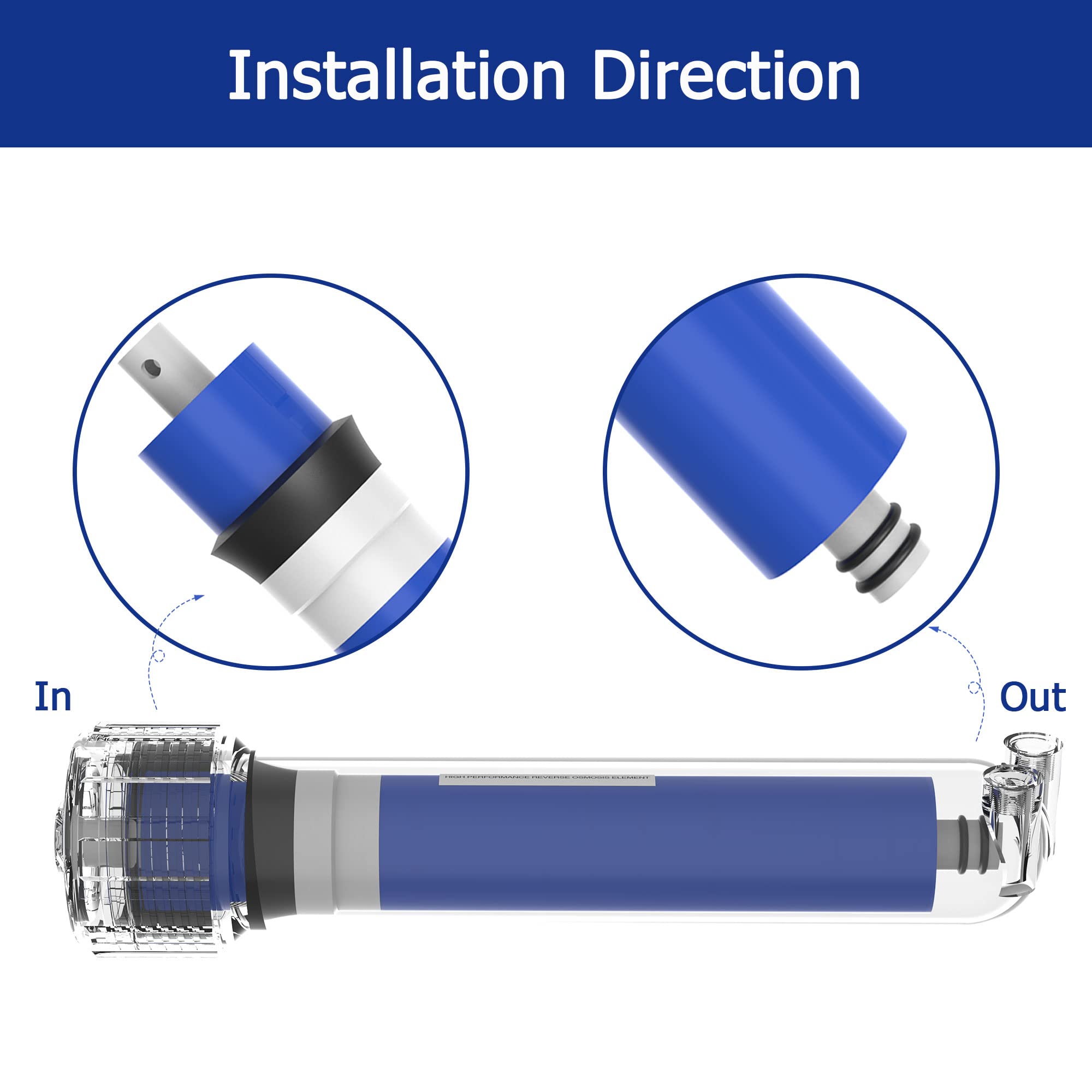 50 GPD RO Membrane Filter 12