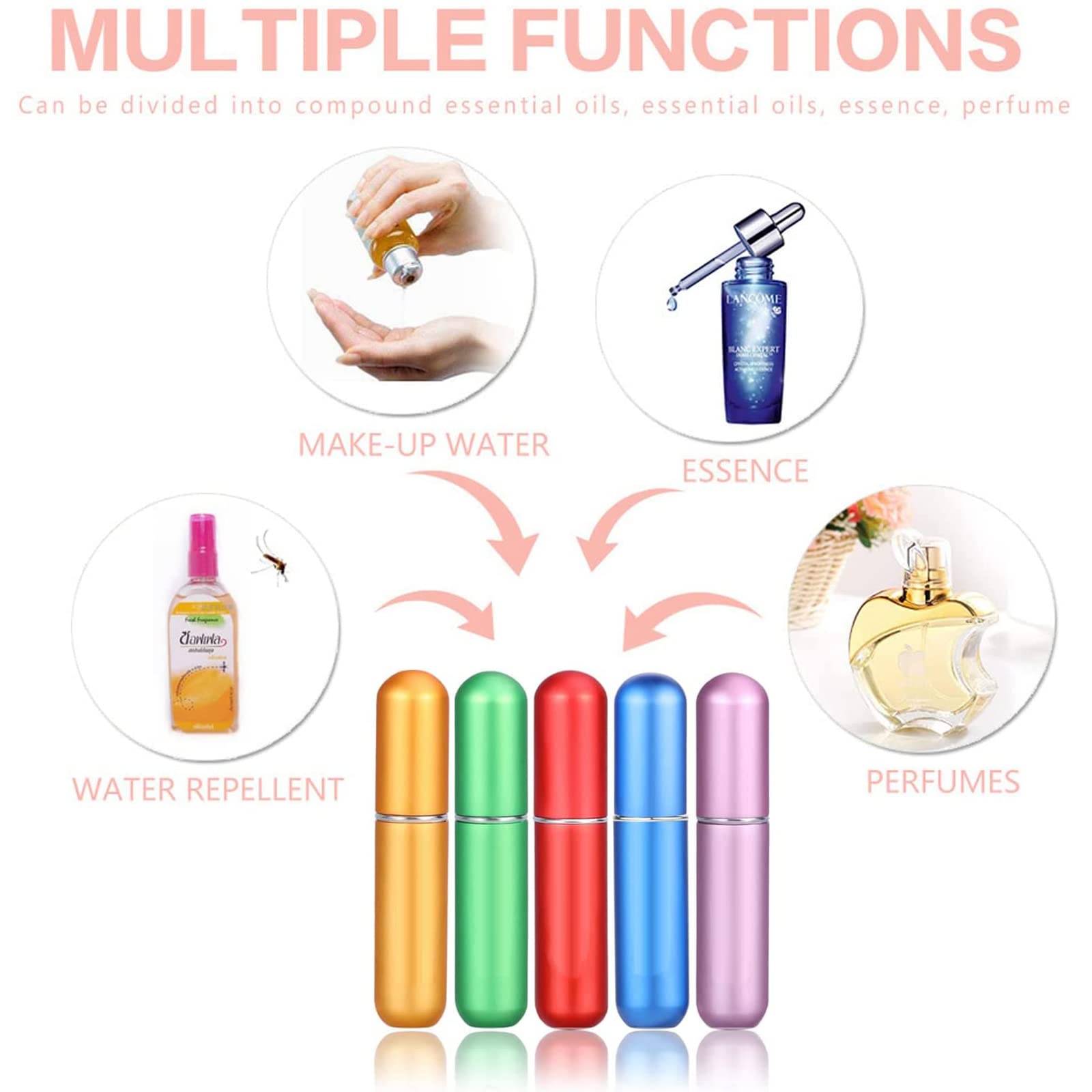 6 Pack 5ml Refillable Perfume Atomizer Spray Bottles - Portable Travel Glass Bottles for Cologne, Aftershave & Essential Oils - Easy Fill Scent Dispenser with Pump (Multicolor) | Perfect for Purse, Gym Bag & Airplane Carry-On
