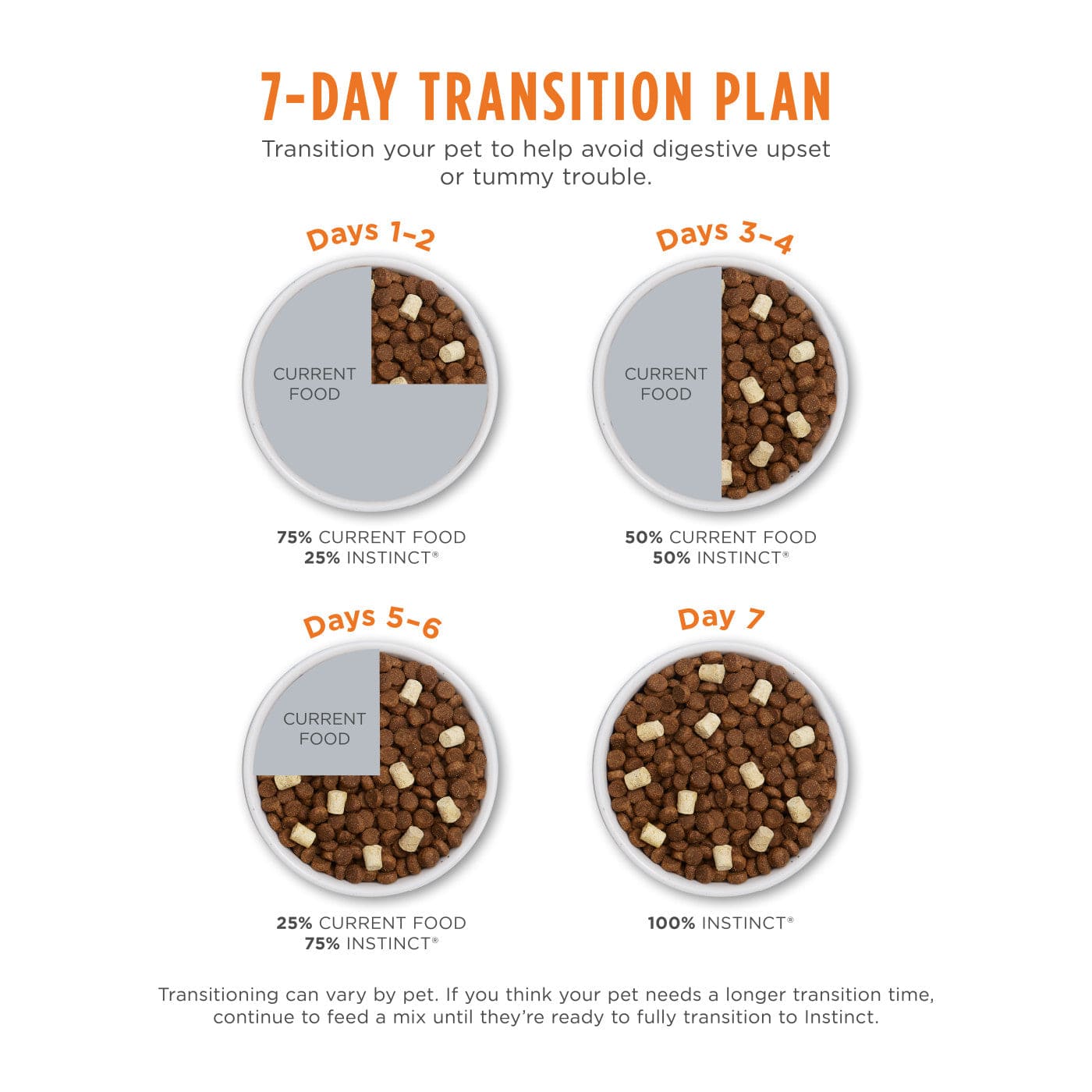 Instinct Raw Boost Whole Grain Real Lamb & Oatmeal Recipe Dry Dog Food - High Protein Grain-Inclusive Kibble for Adult Dogs - Perfect for Active Pets & Training Rewards