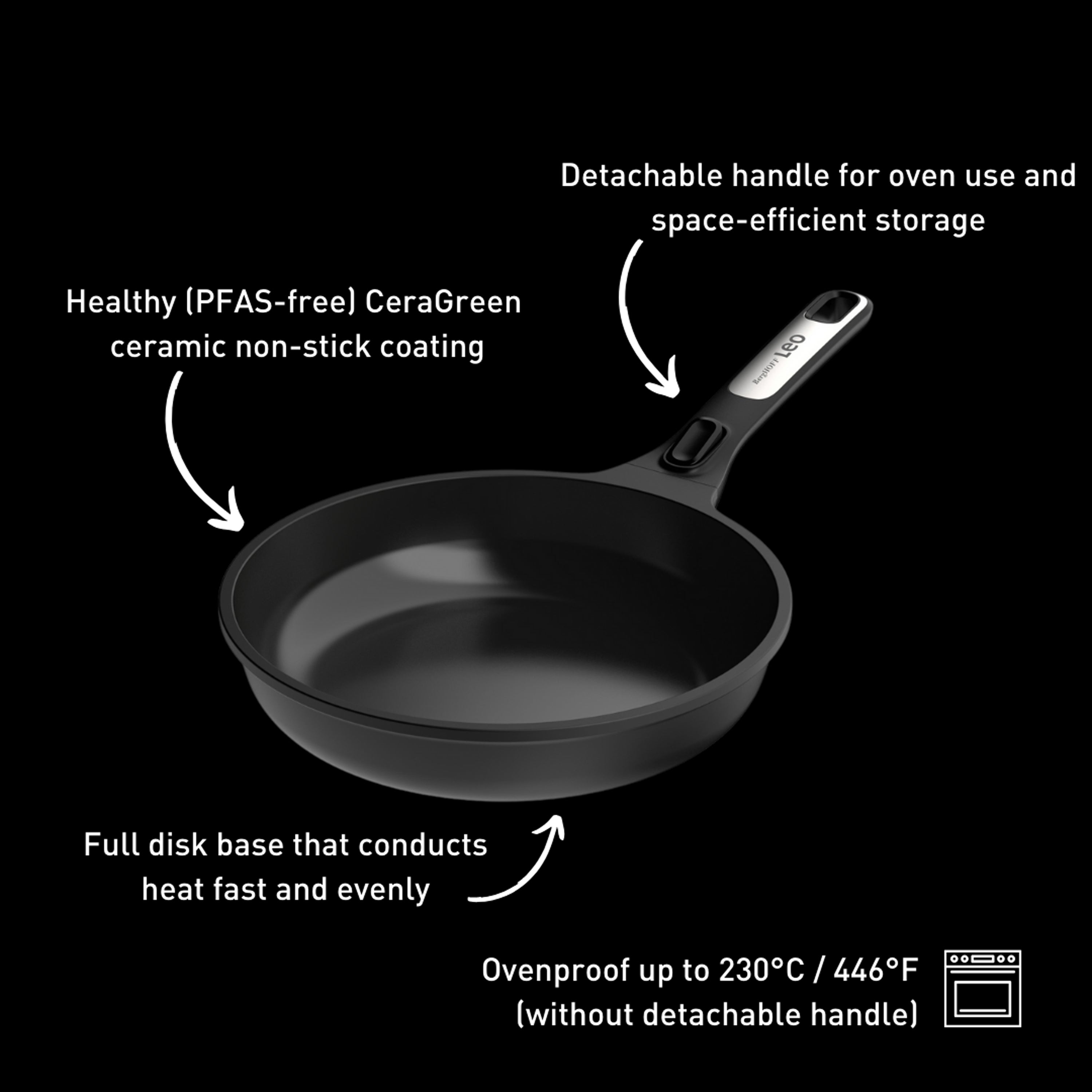 BergHOFF Leo Phantom Nonstick Ceramic 8-Inch Frying Pan with Recycled Aluminum - Perfect for Sauteing, Frying & Healthy Cooking
