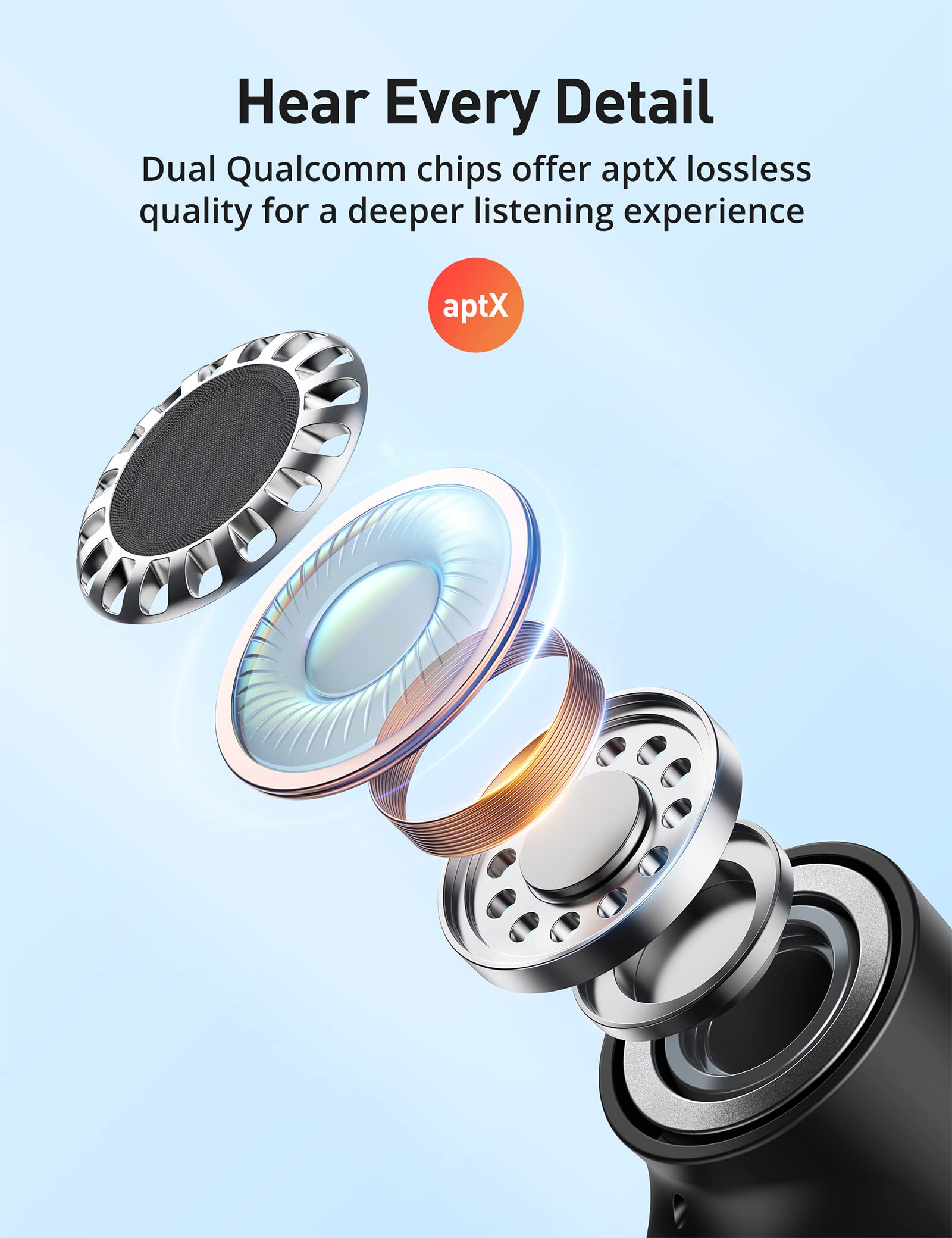 Wireless Bluetooth 5.2 Earbuds with aptX Stereo, Deep Bass & Built-in Mic - 16H Playtime, Magnetic Design, IPX7 Waterproof - Perfect for Running, Gym Workouts & Outdoor Sports