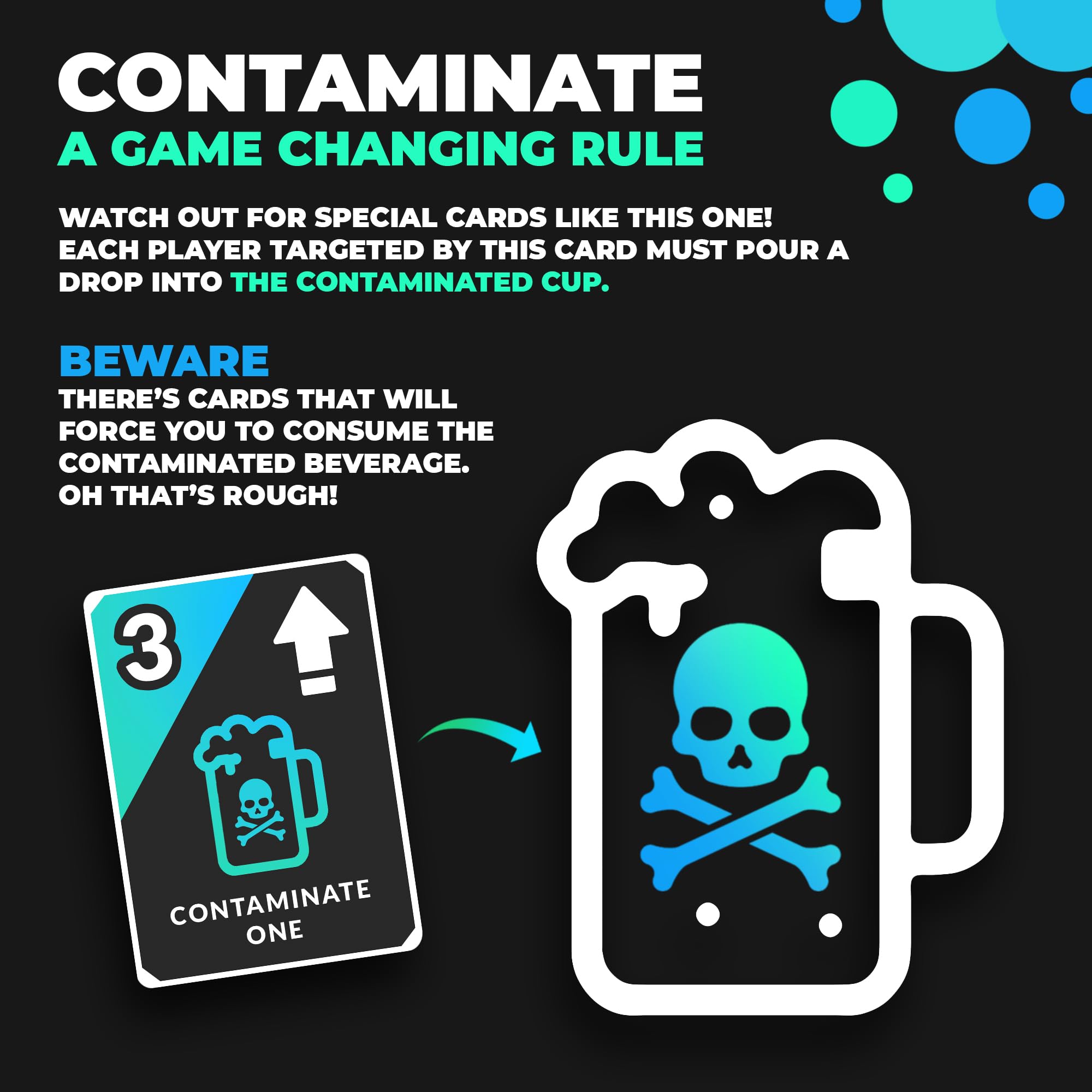 Ultimate Drinking Game for Adults - SNAP Drink Repeat Fun Party Card Game | Hilarious Bachelorette & Bachelor Party Games, College Drinking Games | Perfect for Parties, Game Nights & Social Gatherings