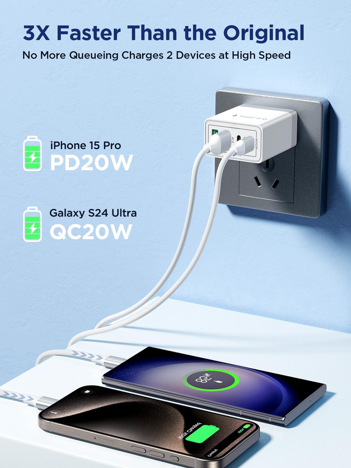 40W 4-Port USB C Fast Charger Block with PD & QC 3.0 - Dual USB C & Dual USB A Ports Wall Charger for iPhone 16/15/14/13/12/11 Pro Max/XS, iPad, Samsung Galaxy S23/S22/Note, Tablets - Perfect for Home, Office & Travel Charging Multiple Devices Simultaneously