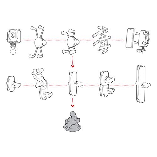 RAM Mounts Twist-Lock Suction Cup Base RAP-224-1U | Compatible with RAM B Size 1