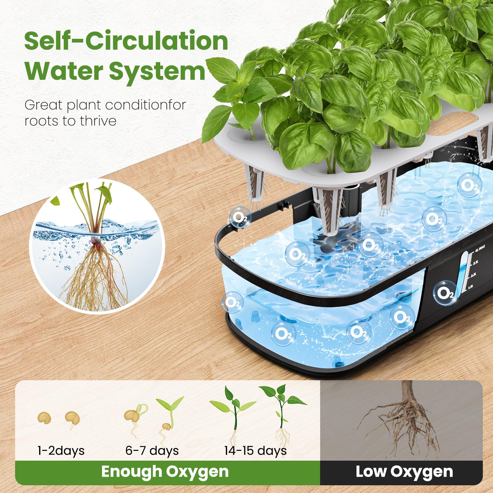 12 Pod Indoor Hydroponic Garden System with LED Grow Light - Adjustable Height up to 10.8