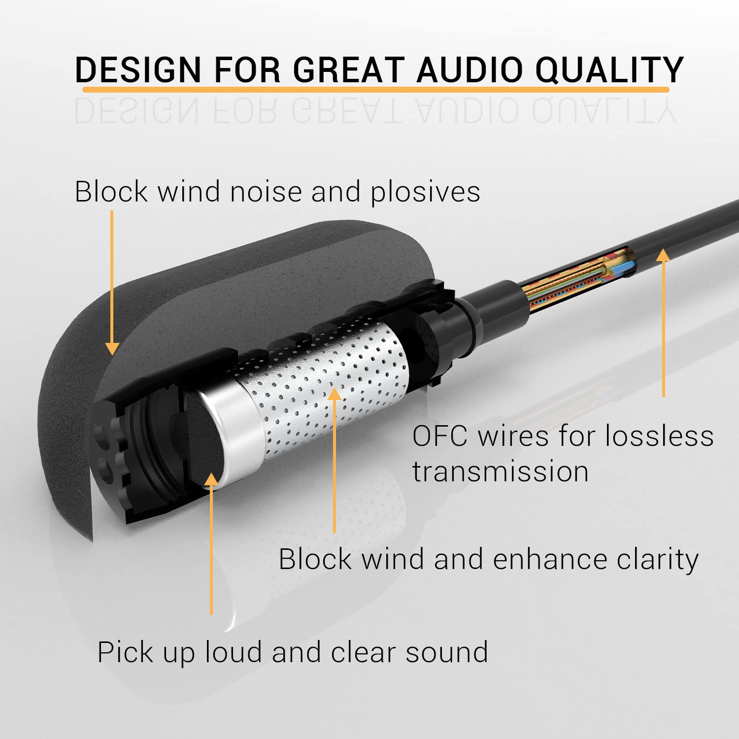 Cubilux USB C Microphone - Type C Lavalier Lapel Clip Mic for Samsung Galaxy S25/S24/S23/S22 Ultra, Tab S10/S9/S8/S7, iPhone 16/15 Pro Max, iPad Pro 13/12.9/11, Pixel 9/8/7/6 Pro - 10ft Cable - Perfect for Podcasting, Video Recording & Online Meetings