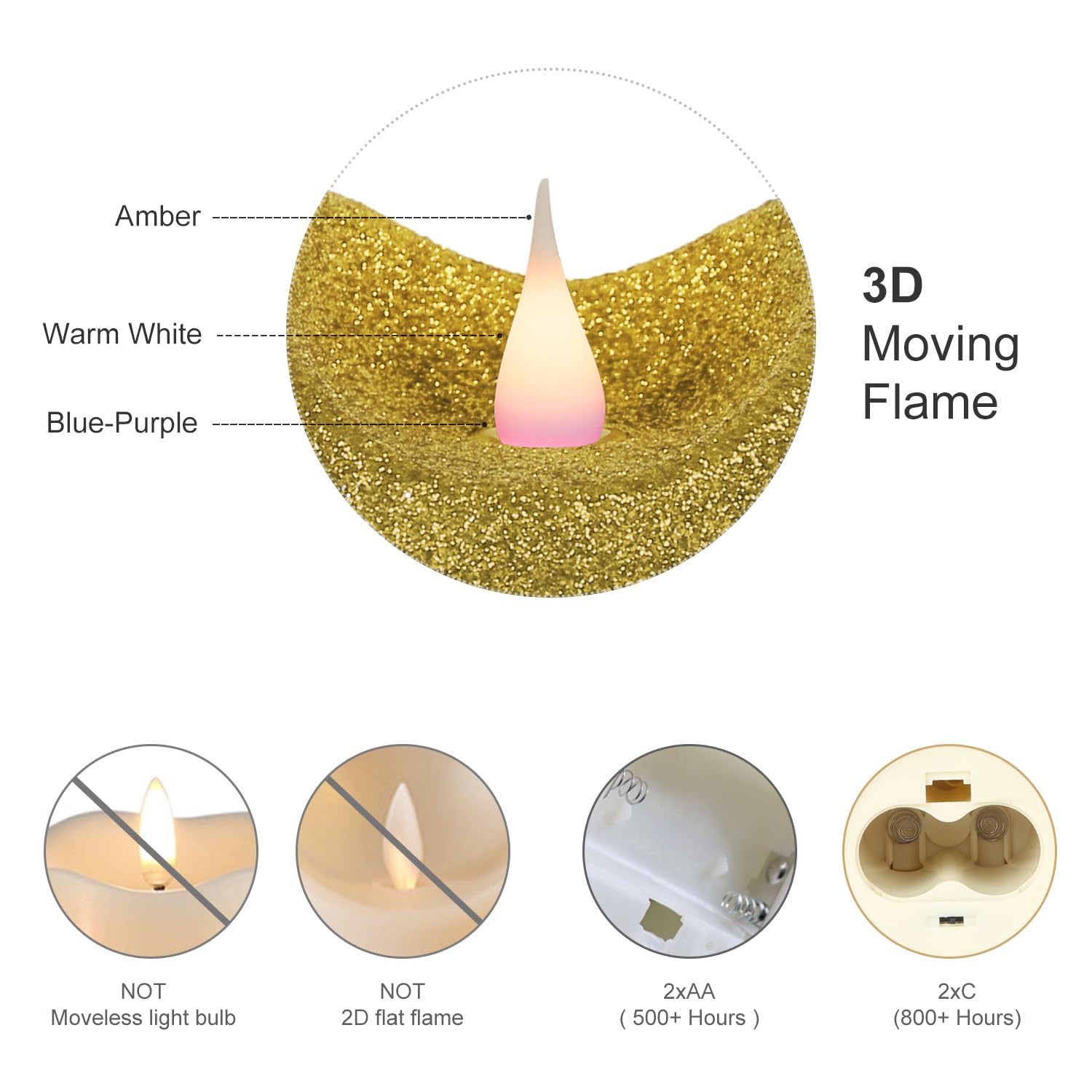 Set of 3 Gold Glitter Flameless LED Candles with Realistic Flame Effect - Battery Operated with Timer & Remote Control - Perfect for Home Decor, Weddings, Parties & Romantic Ambiance