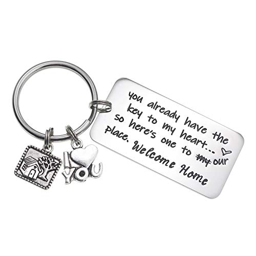 You Already Have the Key to My Heart