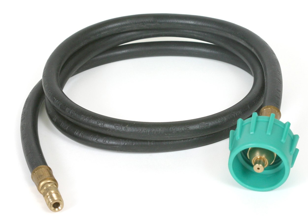 Camco 36