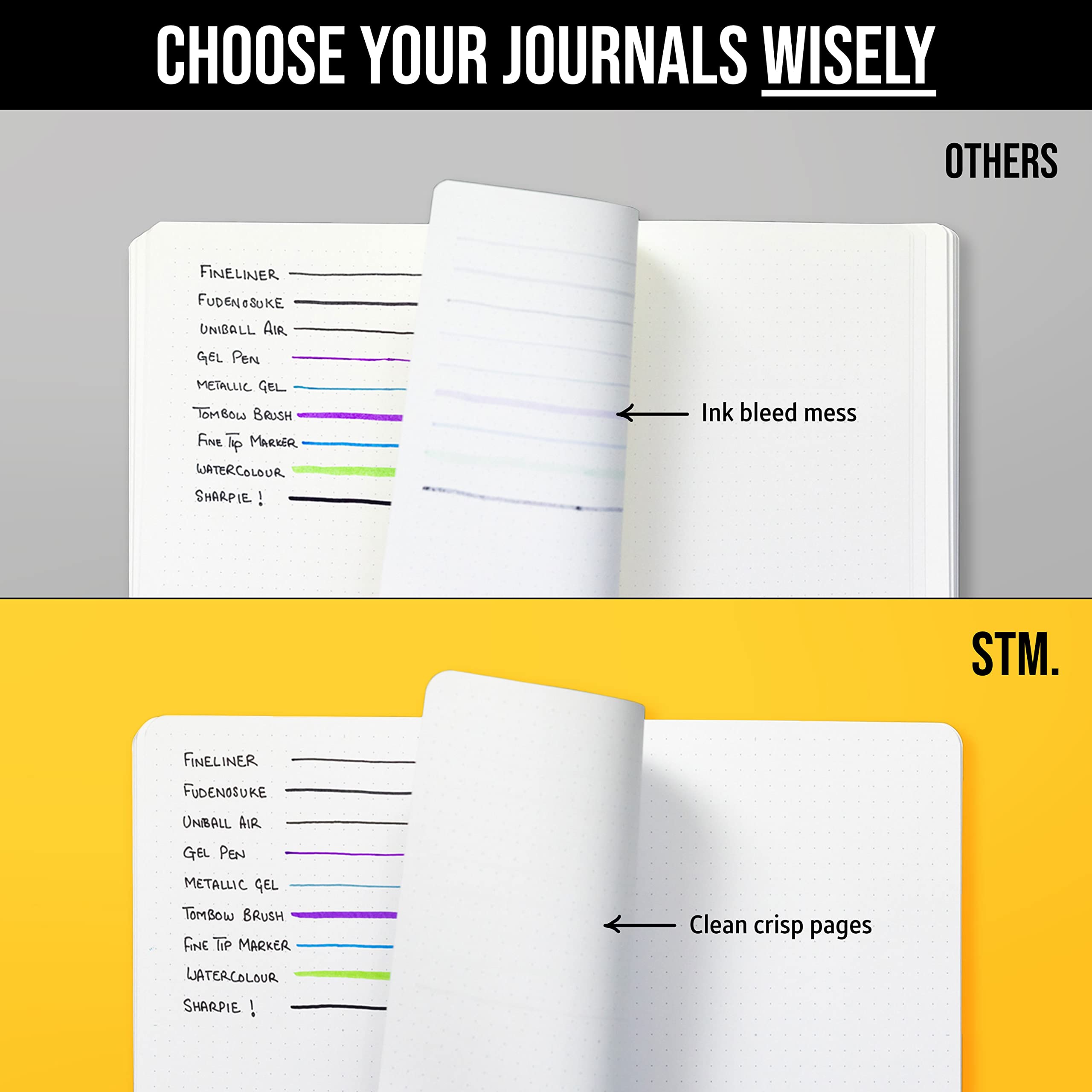 Scribbles That Matter A5 Dotted Journal Notebook - Vegan Hard Cover, 160gsm Bleedproof Thick Paper, 150 Pages (5.75 x 8.5 Inches) with Free Pen - Perfect for Bullet Journaling, Work Planning & Creative Note Taking - Bottle Green
