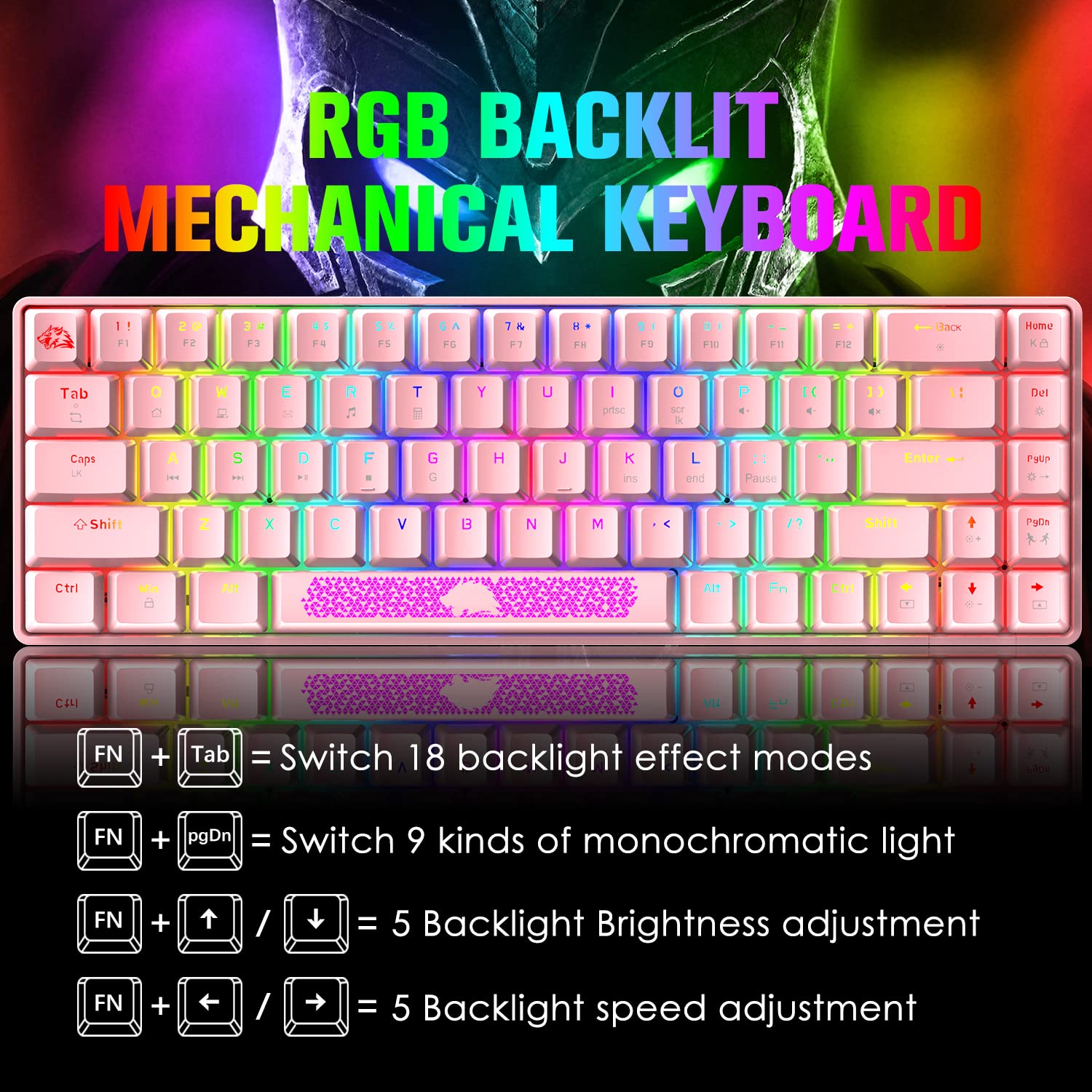 SELORSS T8 Pro 60% Wired Mechanical Gaming Keyboard - 18 Chroma RGB Backlit, Compact 68-Key Anti-Ghosting, Hot-Swappable USB-C Cable & DIY Keycaps, Tactile Switches for Gamers, Typists (PC/Win/Mac Compatible) - Perfect for Esports, Office Work & Programming (Pink)