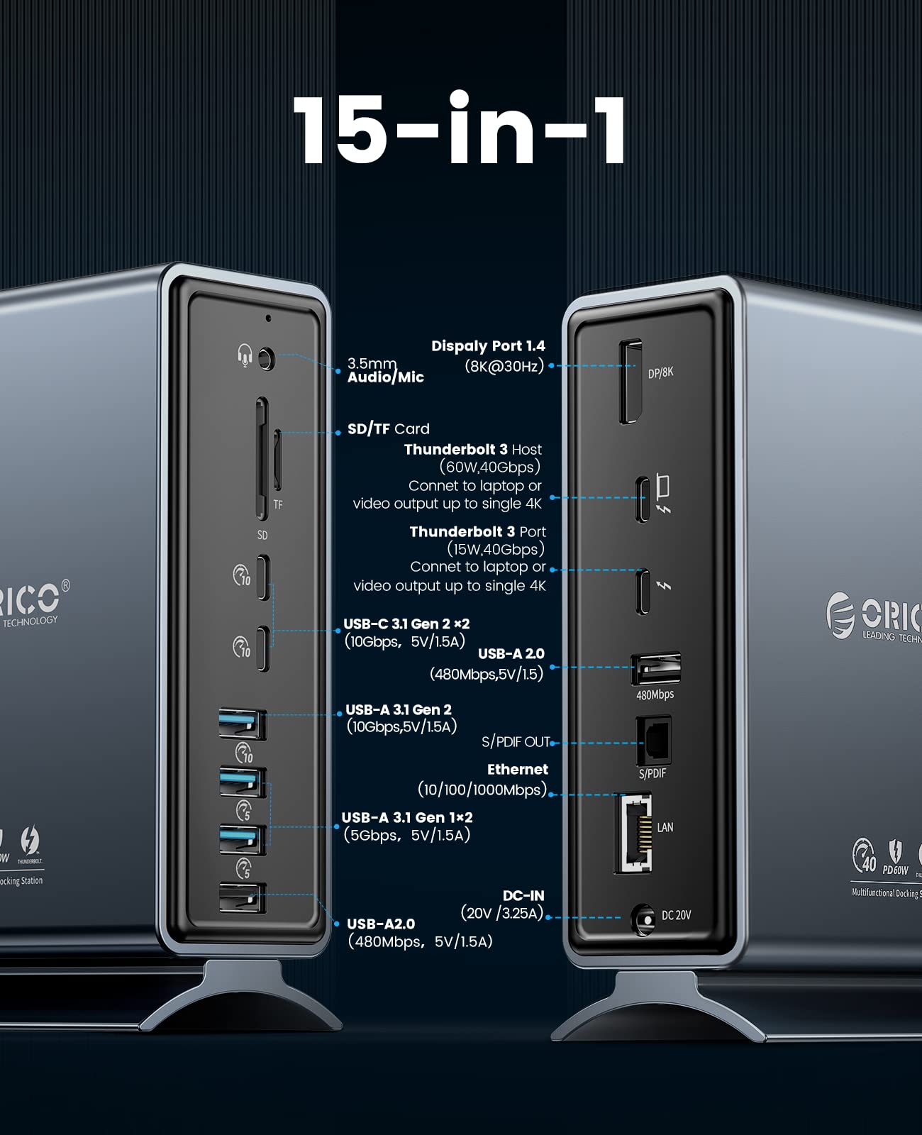 ORICO 16-in-1 Thunderbolt 3 Docking Station for MacBook Pro/Dell/Lenovo - Dual 4K Monitor Support, 65W PD Charging, 10Gbps USB-C, Gigabit Ethernet - Perfect for Home Office & Video Editing (Silver)