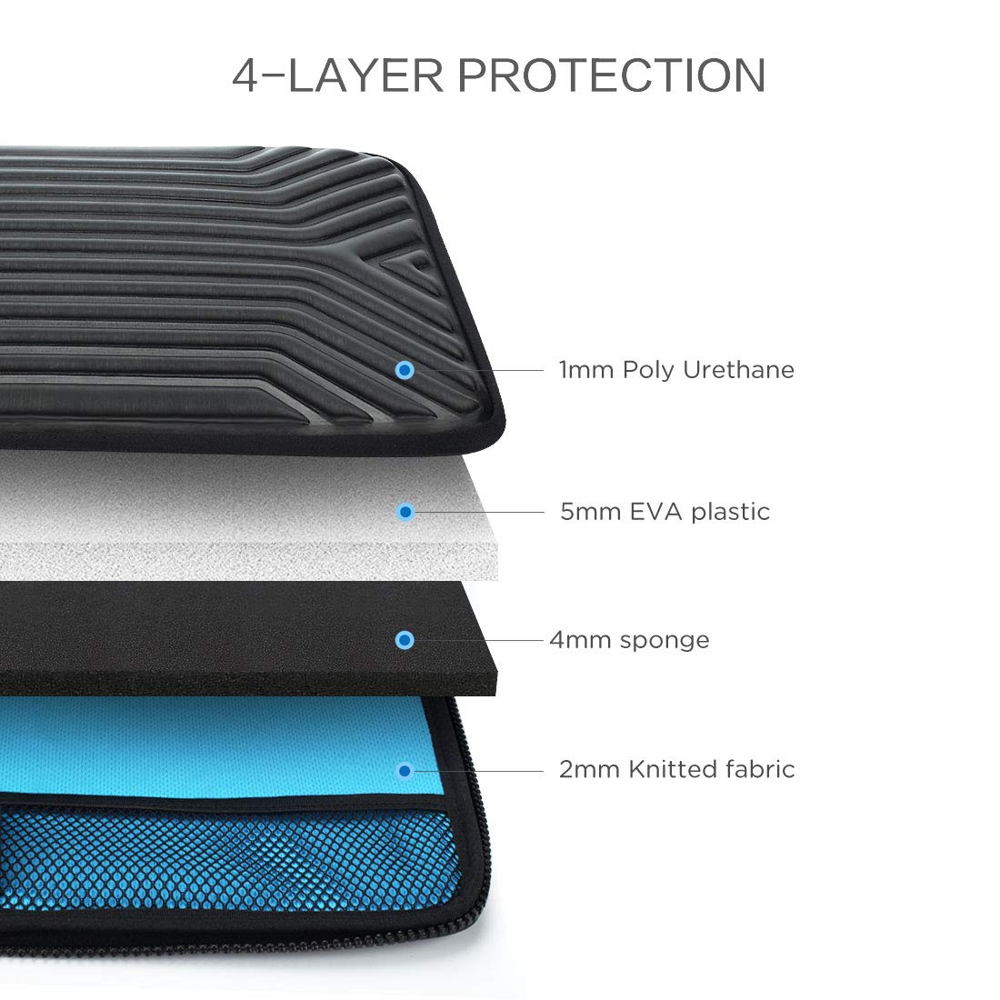 DOMISO 14 Inch Shockproof Waterproof Laptop Sleeve - Lightweight EVA Tablet Case for 14