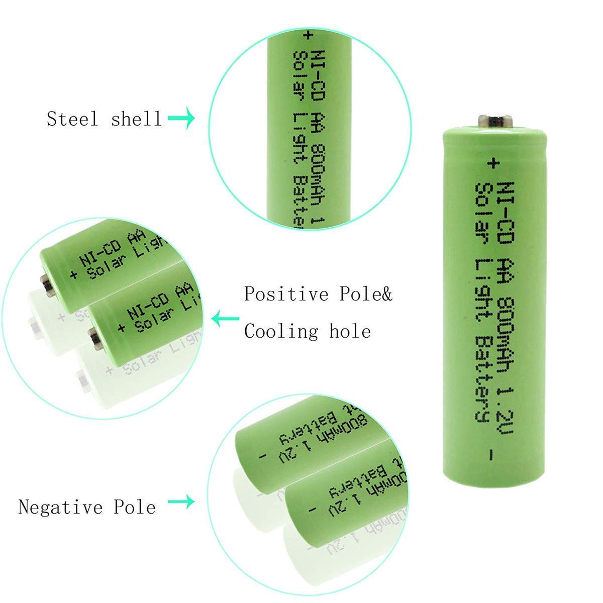 XUNTU Ni-CD AA 1.2V 800mAh Rechargeable Batteries with 600mAh Backup - High Capacity Solar Light Batteries for Outdoor Garden Lights, Landscape Lighting & Solar Powered Devices
