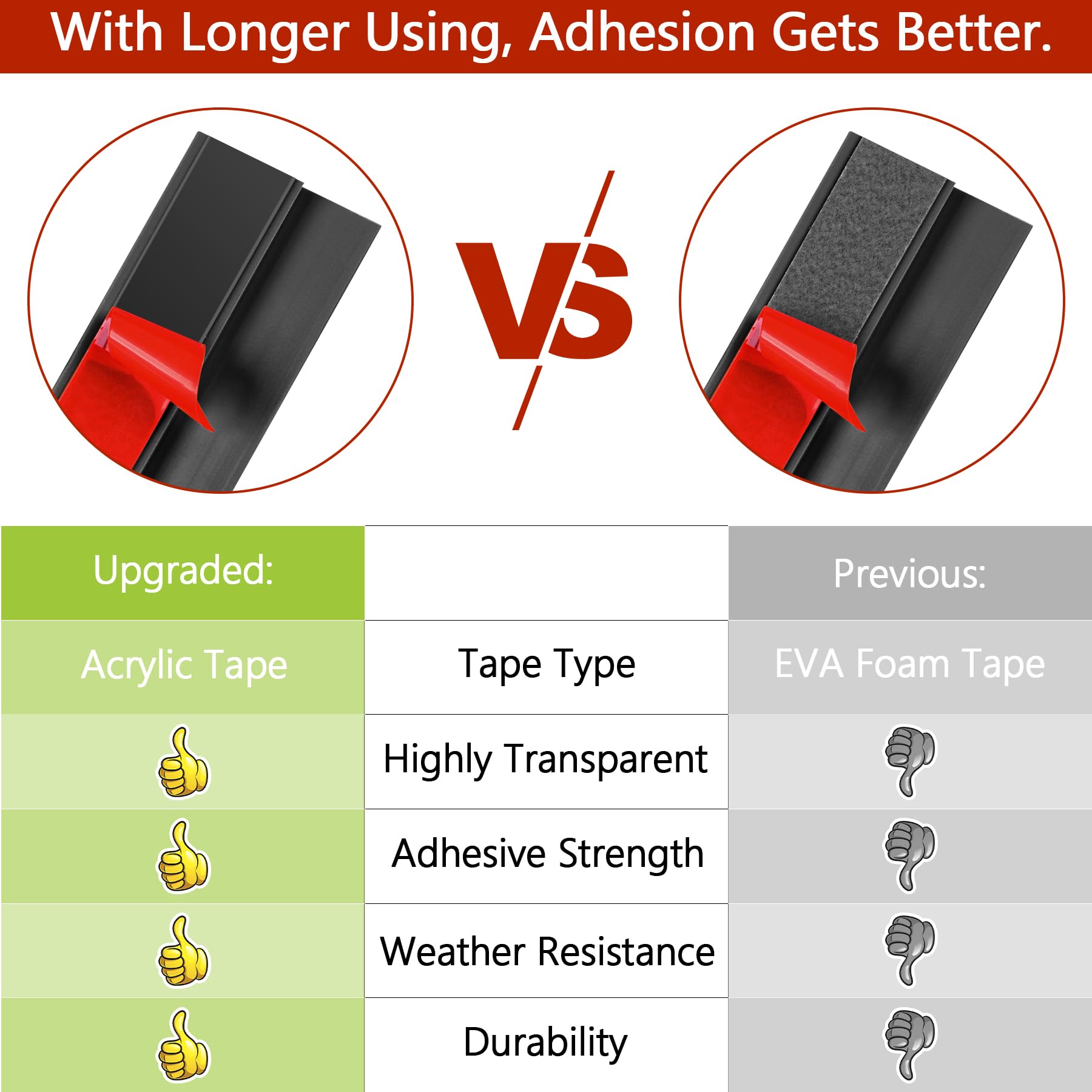 20Ft Self-Adhesive PVC Floor Transition Strip - Carpet to Tile Threshold Edging Trim, Peel & Stick Joining Molding for Gaps Under 5mm (Black) | Perfect for Doorways, Room Dividers & Flooring Transitions