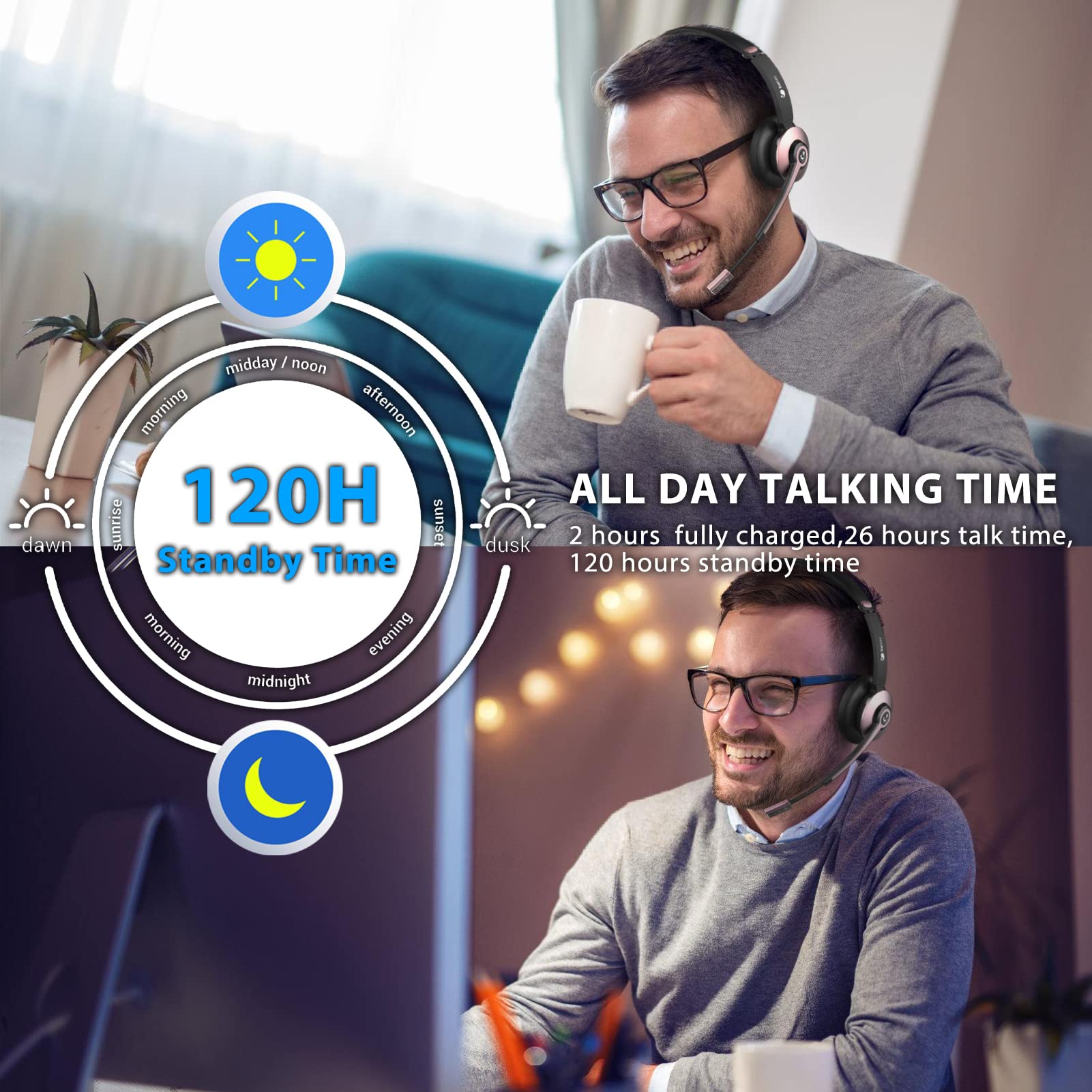 Wireless Bluetooth Headset with Microphone - Noise Cancelling On-Ear Headphones for Calls & Music, Mute Function, Dual Connectivity for PC, Laptop, iPhone, Tablet - Perfect for Zoom, Microsoft Teams, Skype Meetings & Remote Work