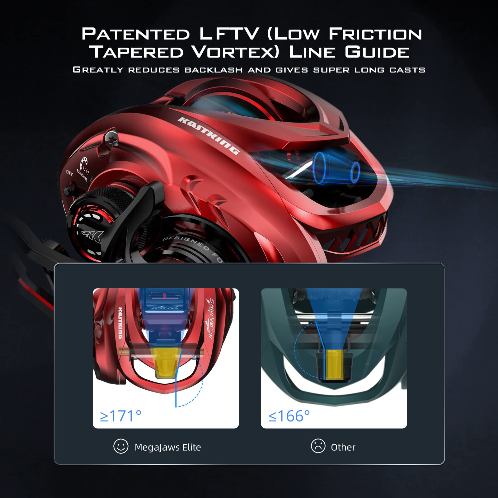KastKing MegaJaws Elite Baitcasting Fishing Reel - Patented AMB System for Backlash-Free Casting, Lightweight 6.4oz Aluminum Frame with Carbon Fiber Side Covers, Flipping Switch Function - Perfect for Bass Fishing, Saltwater Angling, and Tournament Competition