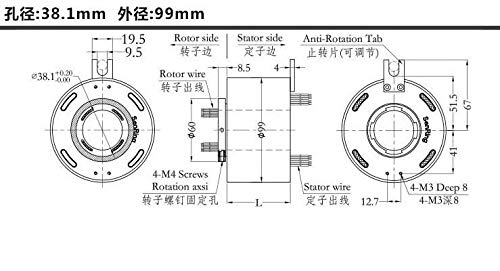 Taidacent 12 Wires 10A Slip Ring - 38.1mm Inner Diameter for Rotary Electrical Connections