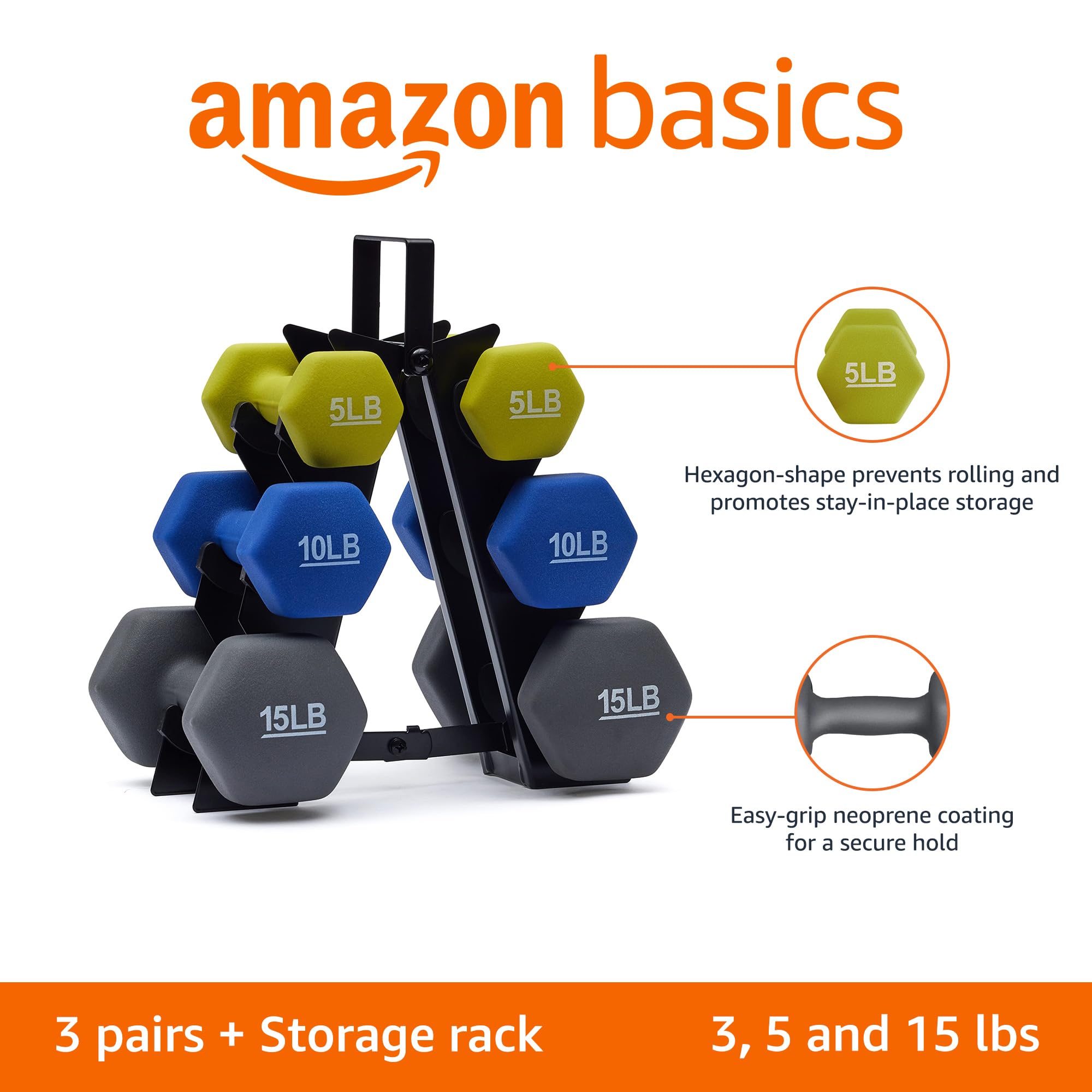 Amazon Basics Neoprene Dumbbell Hand Weights - 1-10 lbs Set for Home Gym, Strength Training & Fitness Workouts | Non-Slip Grip, Durable Neoprene Coating | Perfect for Weightlifting, Toning & Cardio Exercises