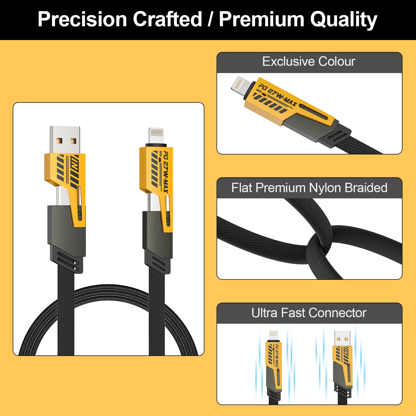 2-Pack 4-in-1 USB C to Lightning Cable - 65W Fast Charging 3.3ft Multi-Port Charger with USB C/Lightning/USB A for iPhone, Samsung Galaxy, iPad, Tablets - Perfect for Home, Office & Travel Charging