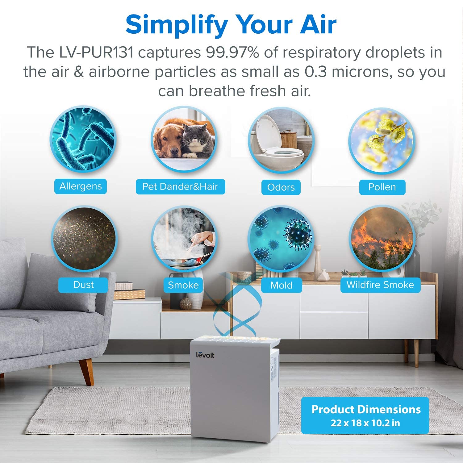 LEVOIT LV-PUR131 Air Purifier Replacement Filter - Activated Carbon Filters Set (1 Pack) for Cleaner Air at Home, Office & Bedroom